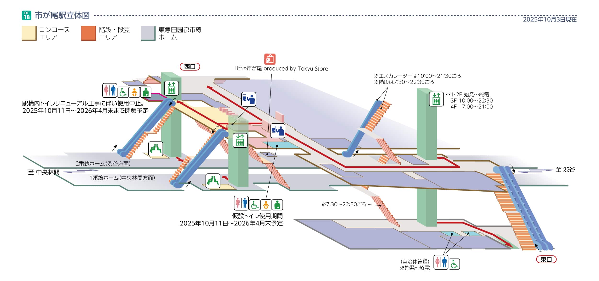 市が尾駅立体図