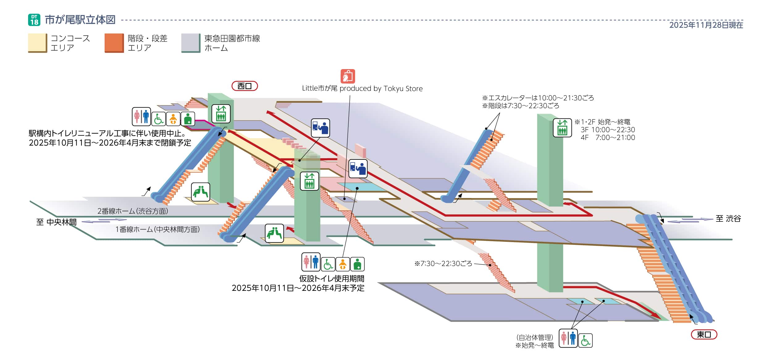 市が尾駅立体図