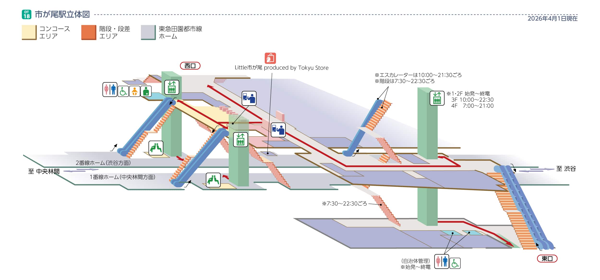 市が尾駅立体図