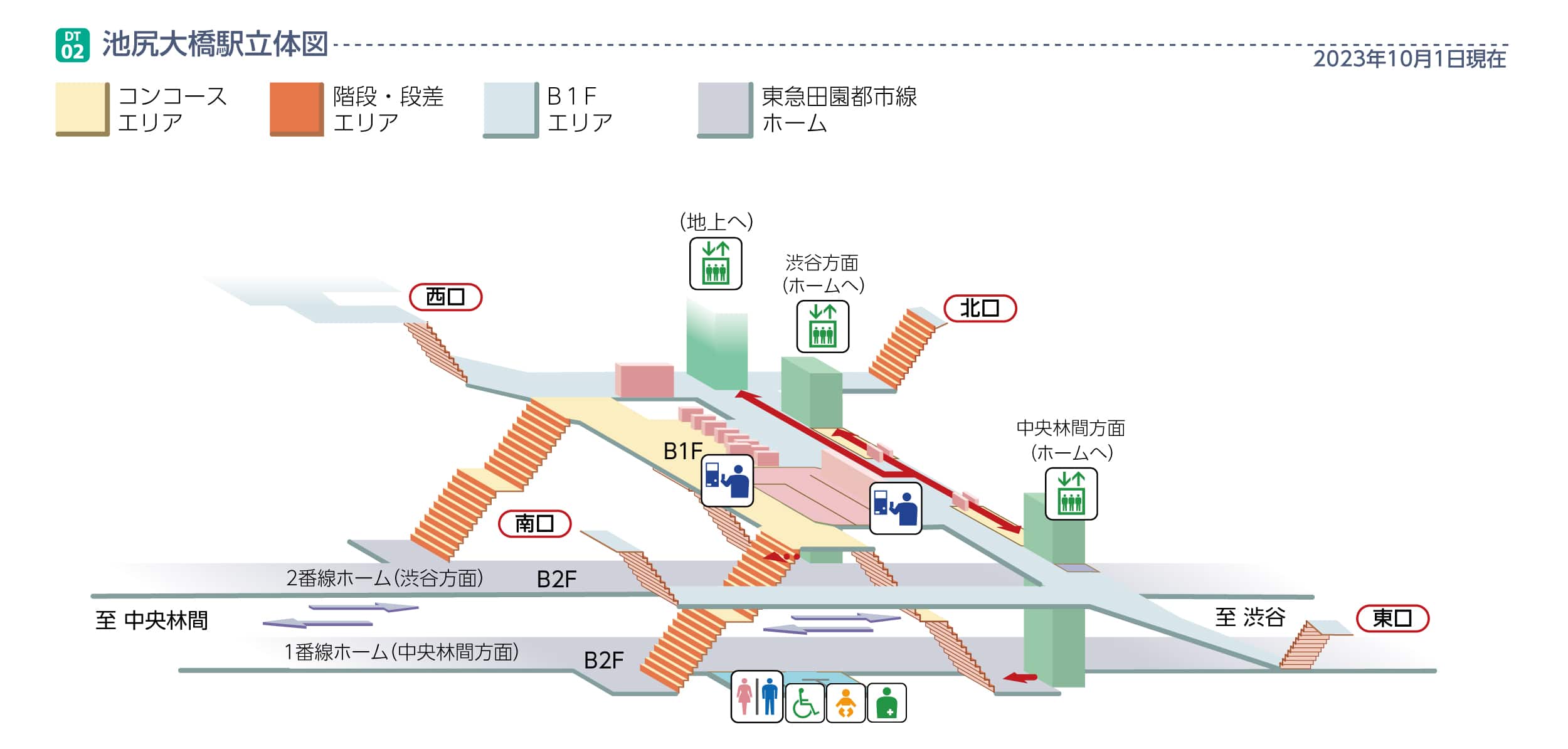 池尻大橋駅立体図