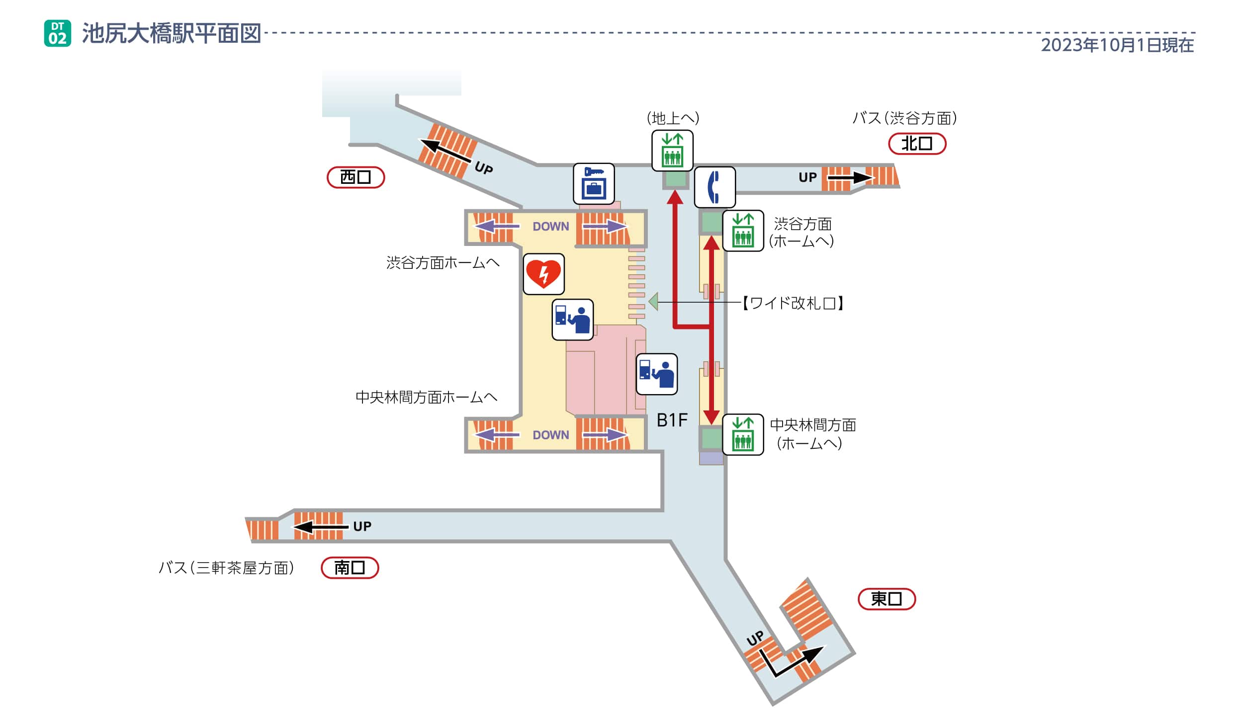 池尻大橋駅平面図