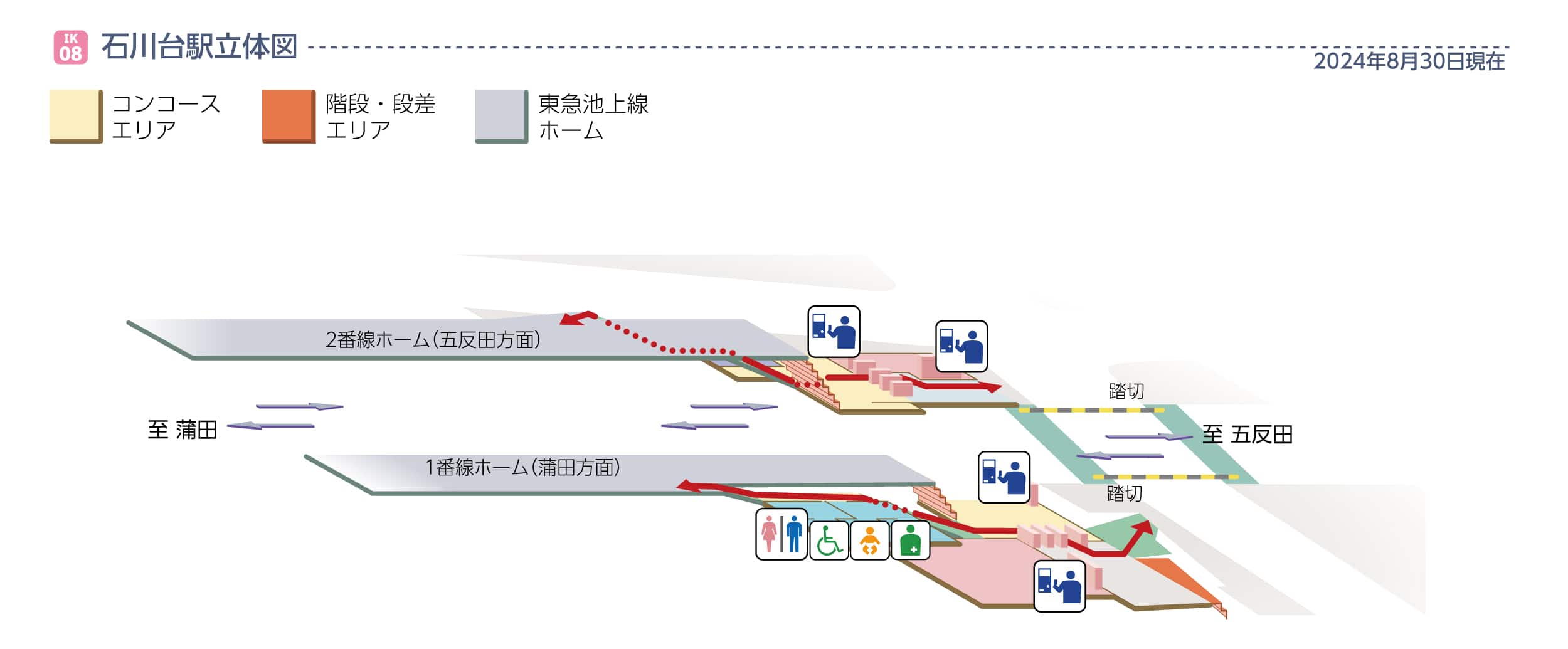 石川台駅立体図