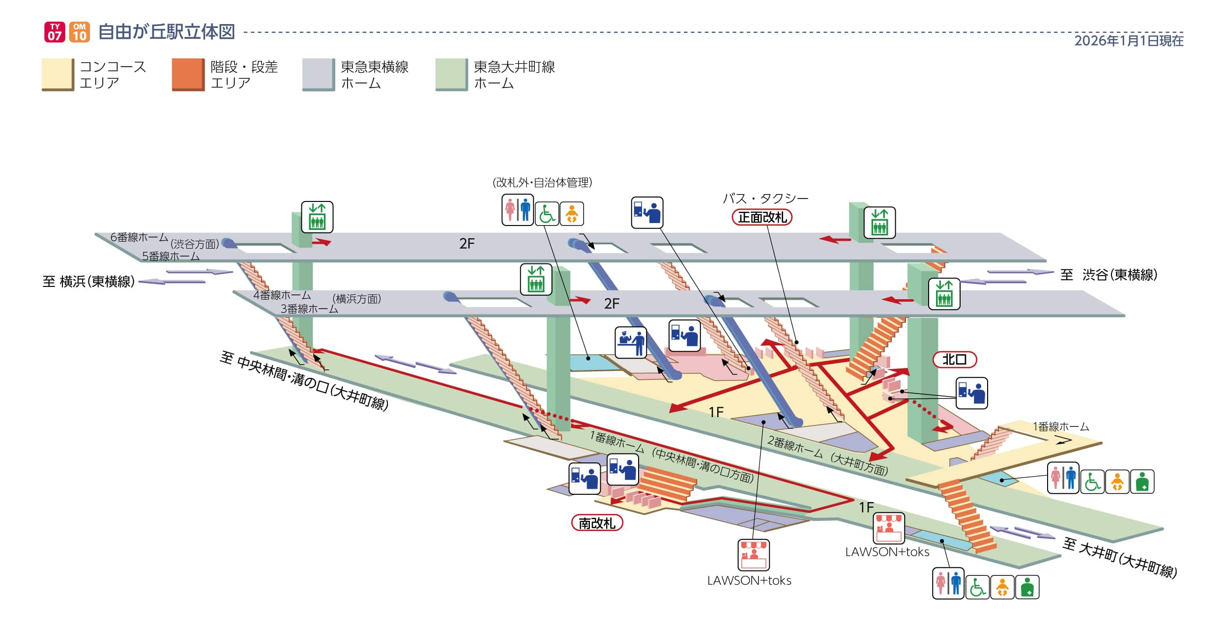 自由が丘駅立体図