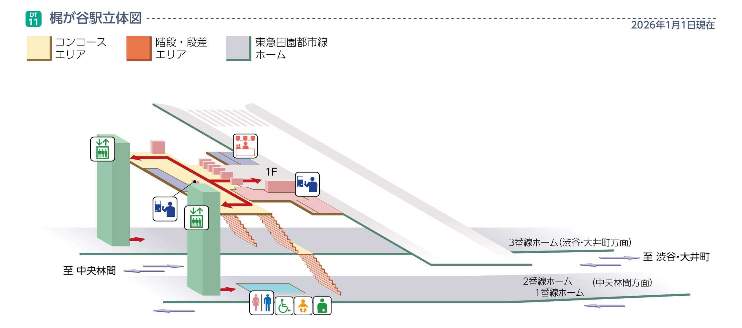 梶が谷駅立体図