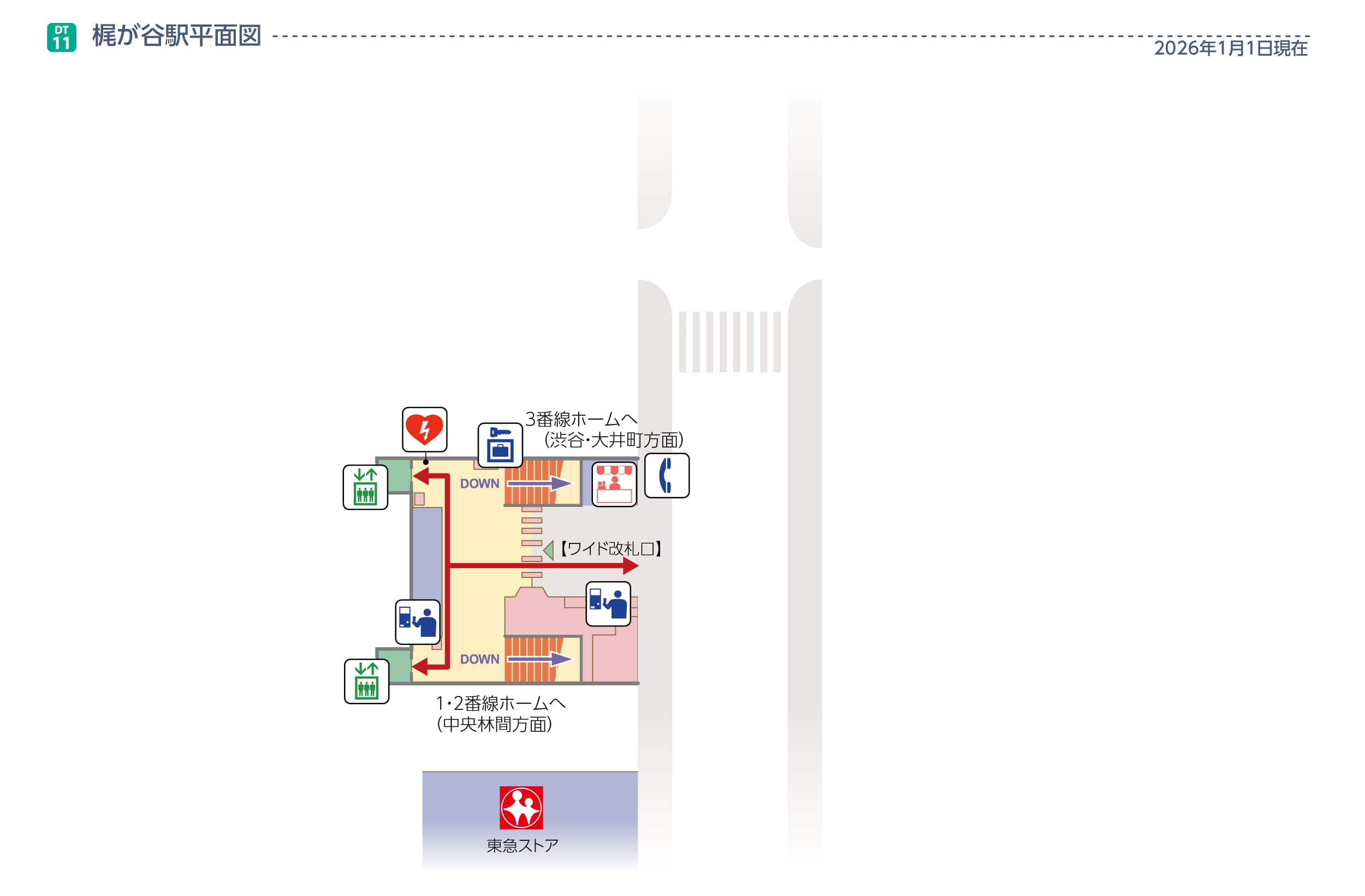 梶が谷駅平面図