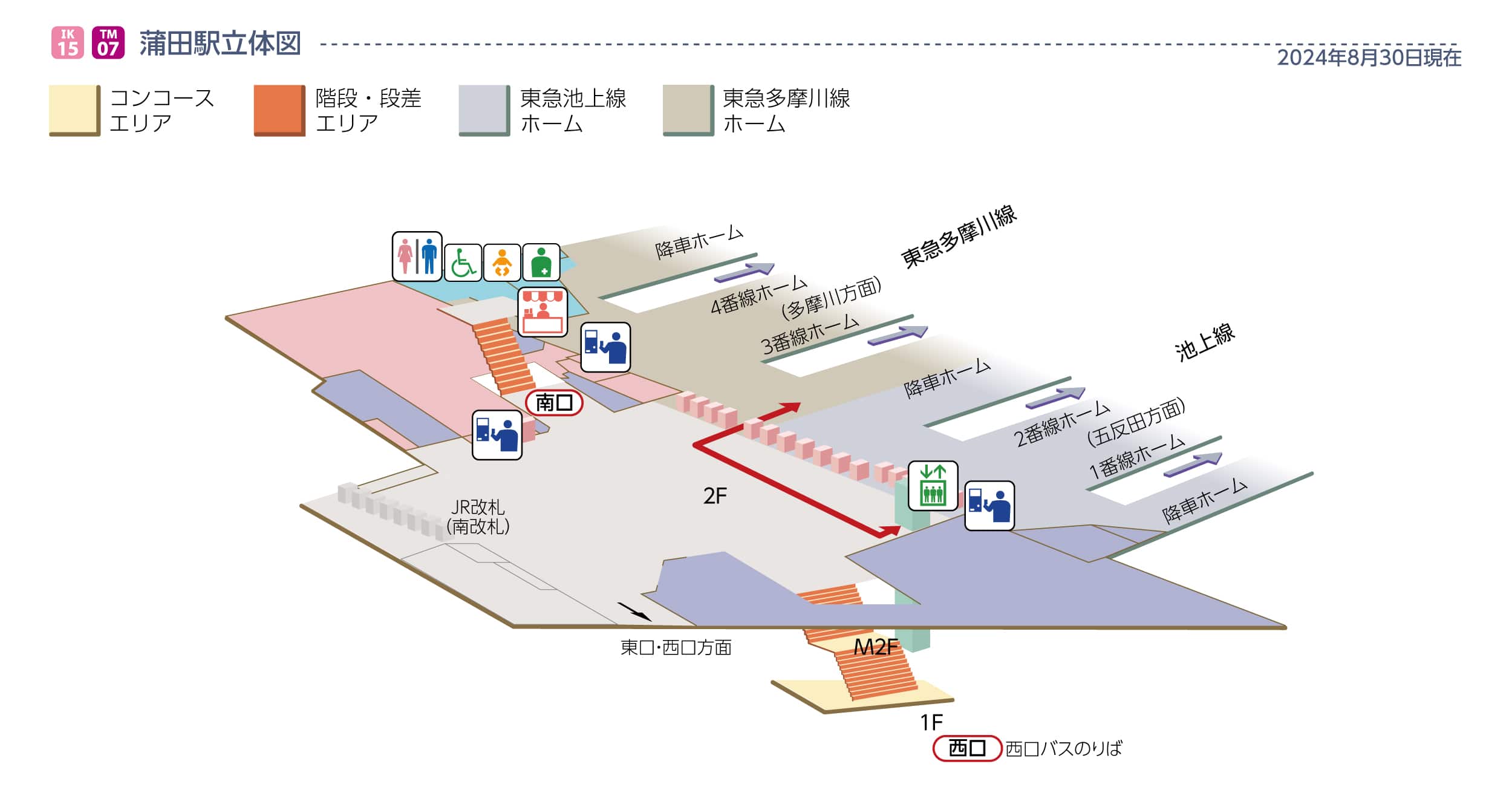 蒲田駅立体図