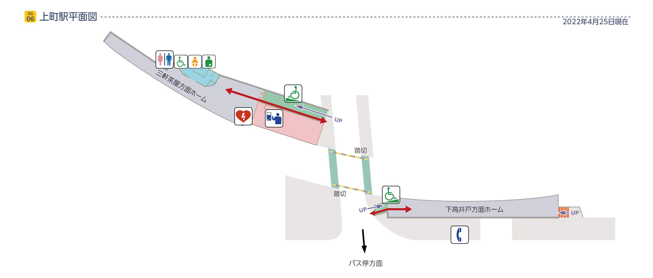 上町駅平面図