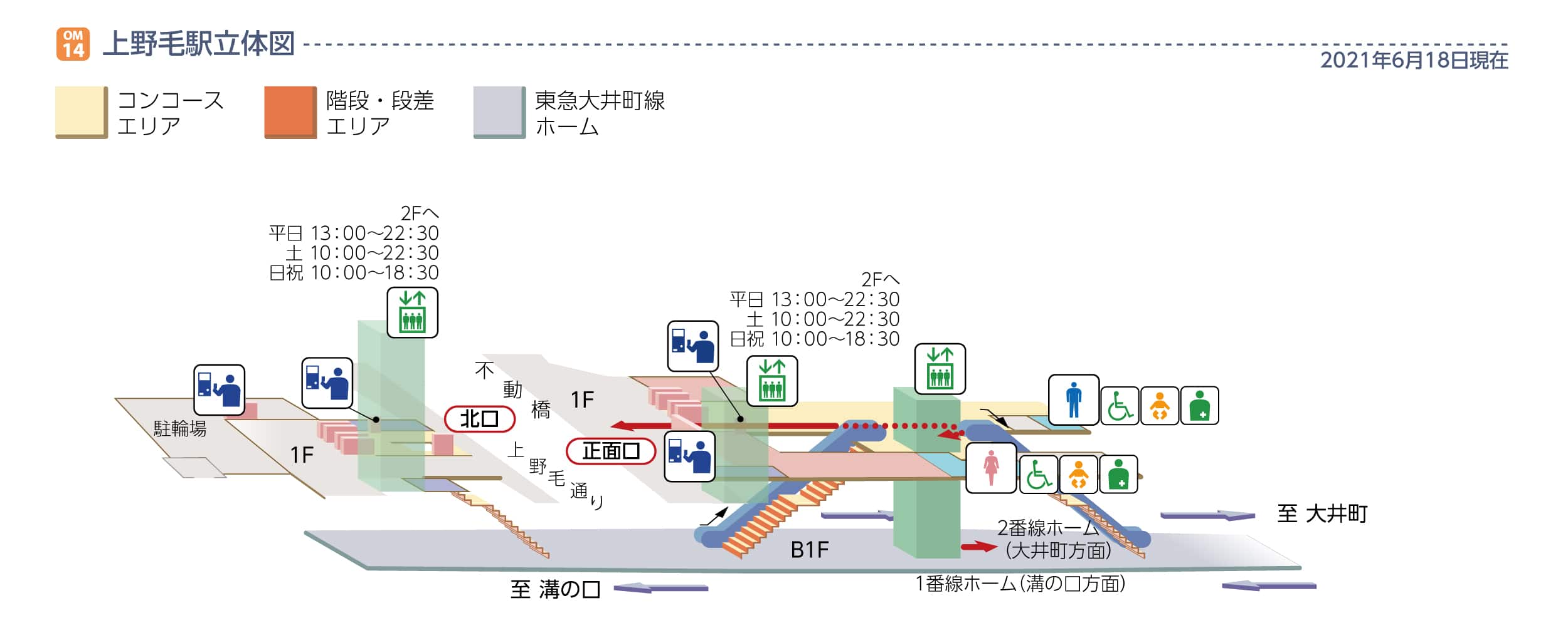 上野毛駅立体図