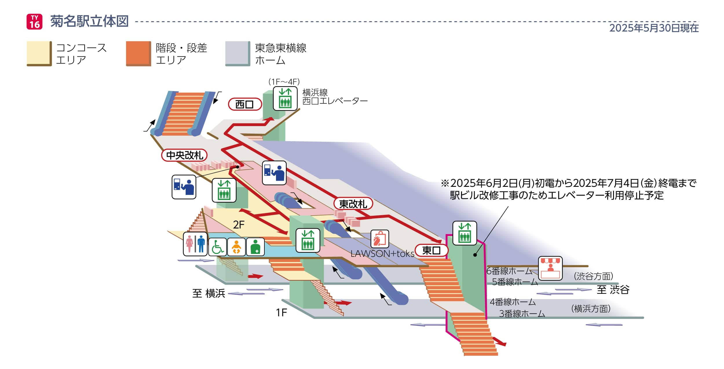菊名駅立体図