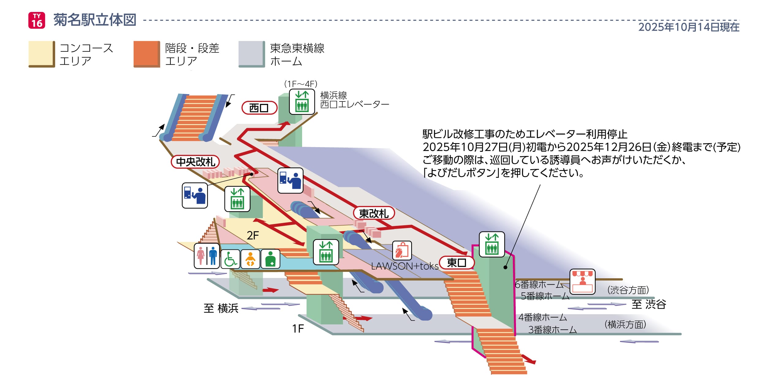 菊名駅立体図