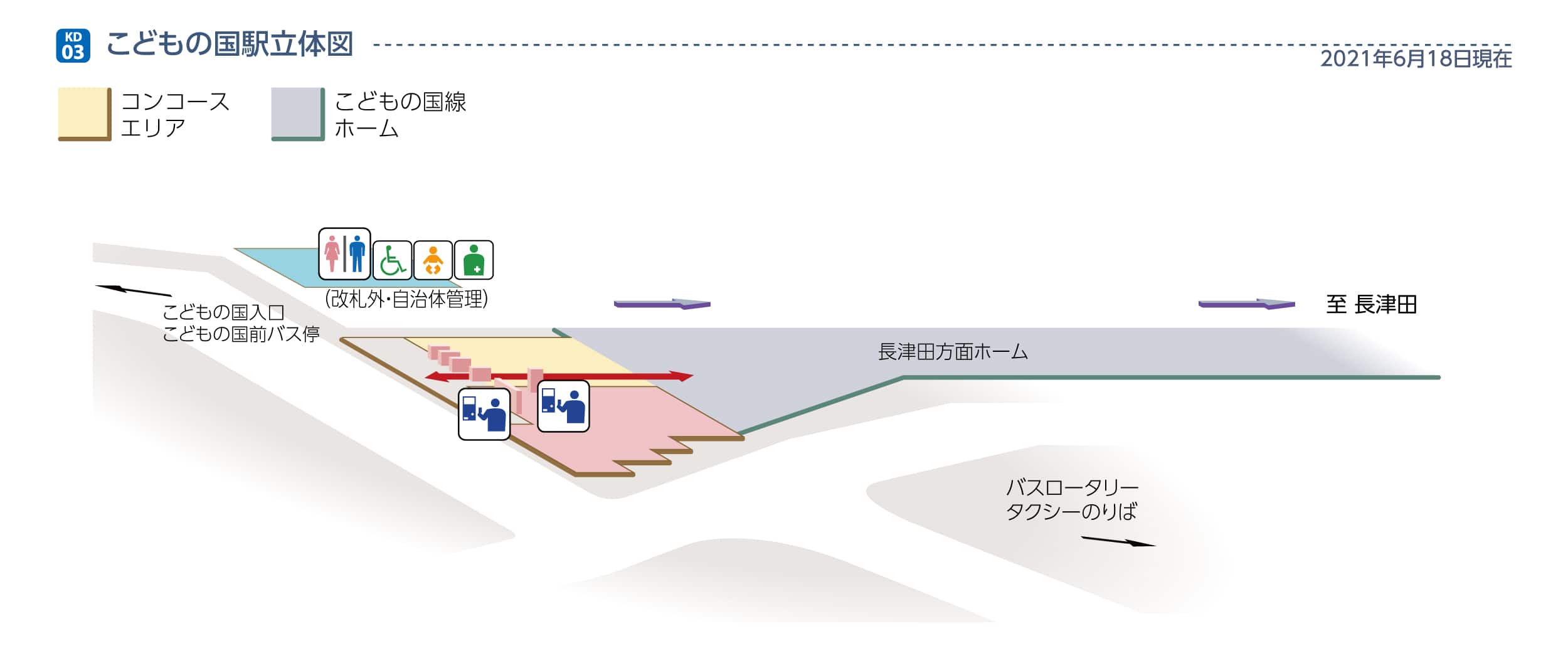 こどもの国駅立体図