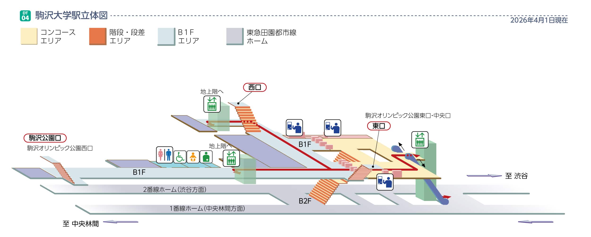 駒沢大学駅立体図