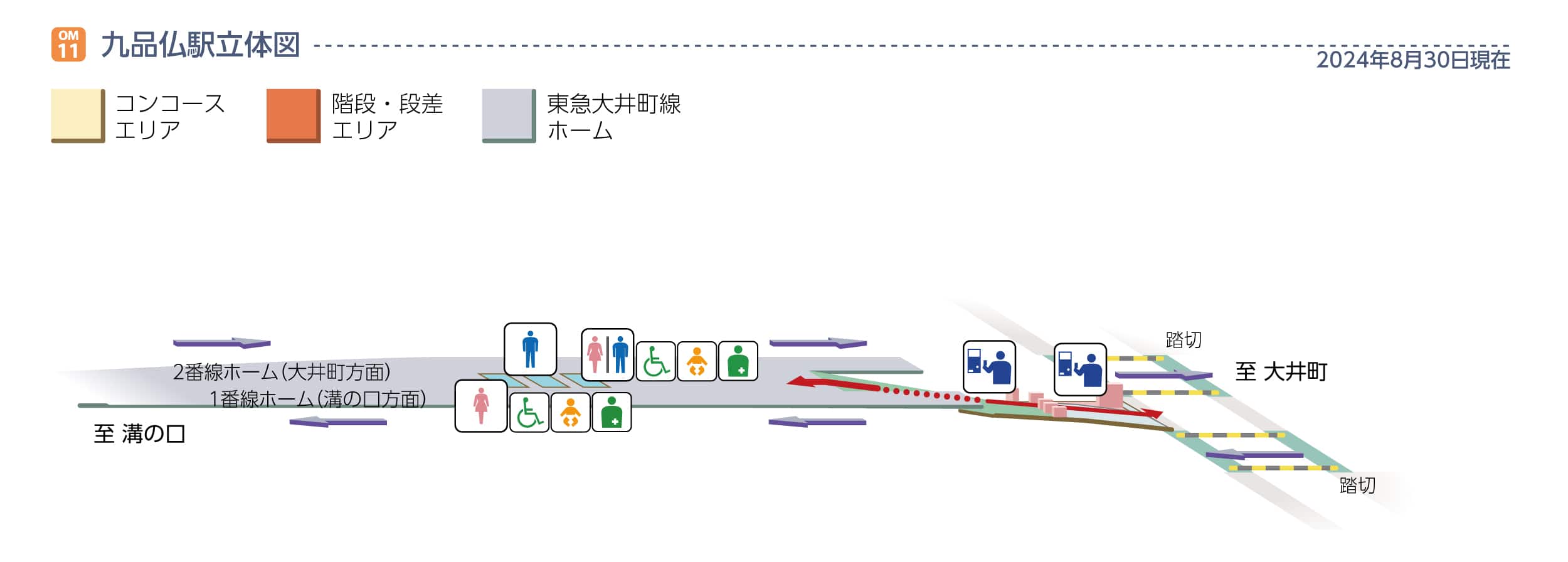 九品仏駅立体図