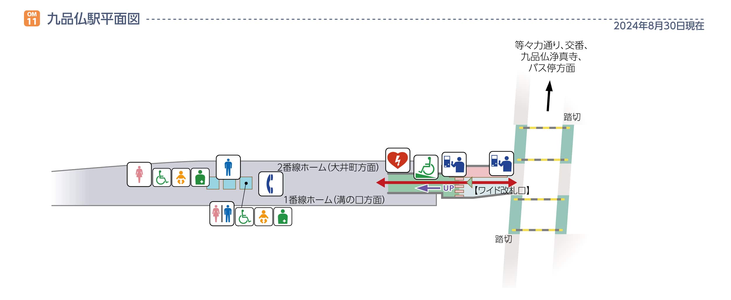 九品仏駅平面図