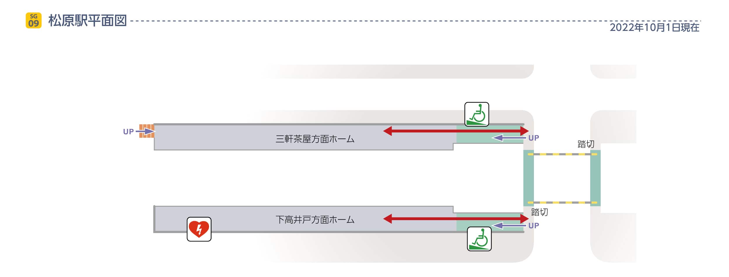 松原駅平面図