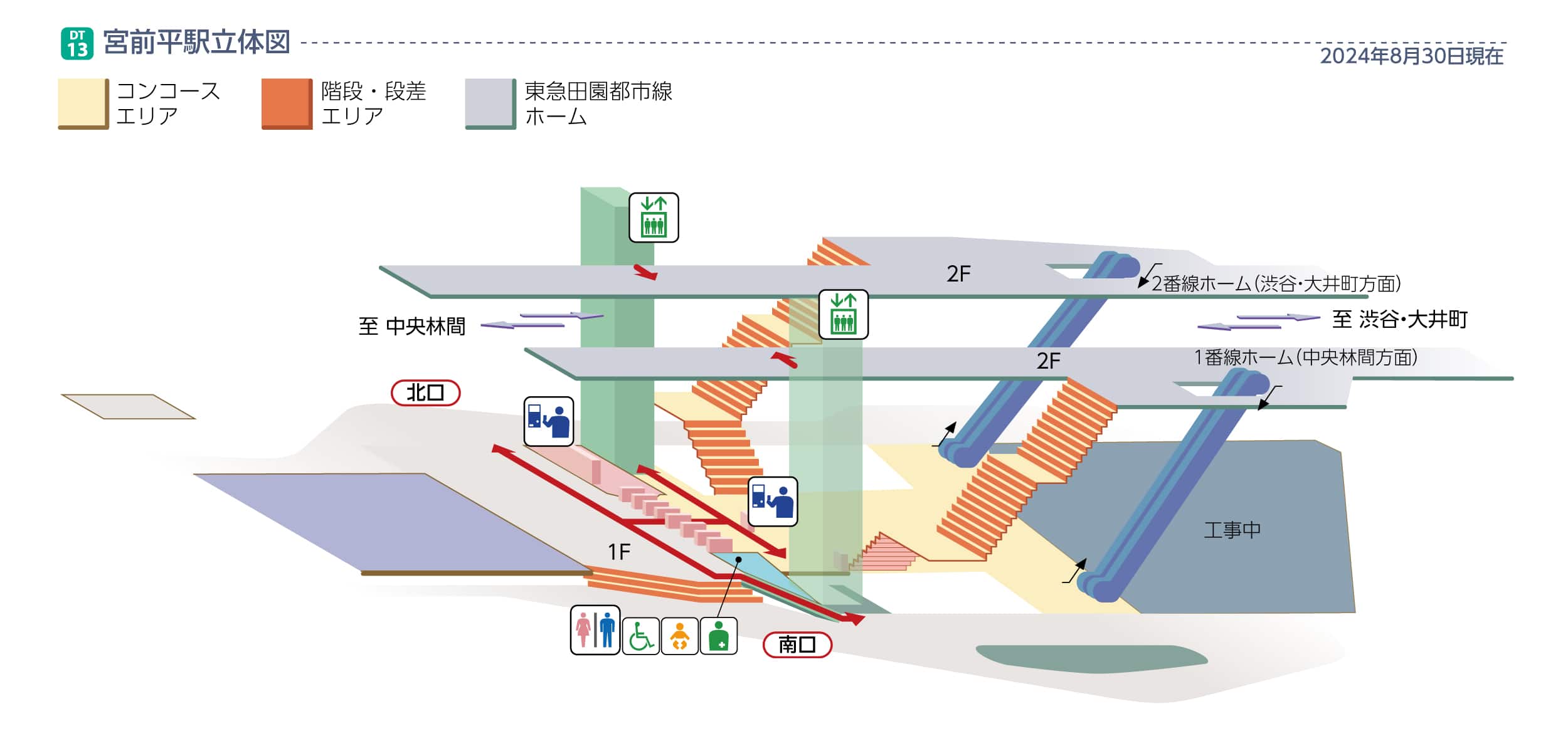 宮前平駅立体図
