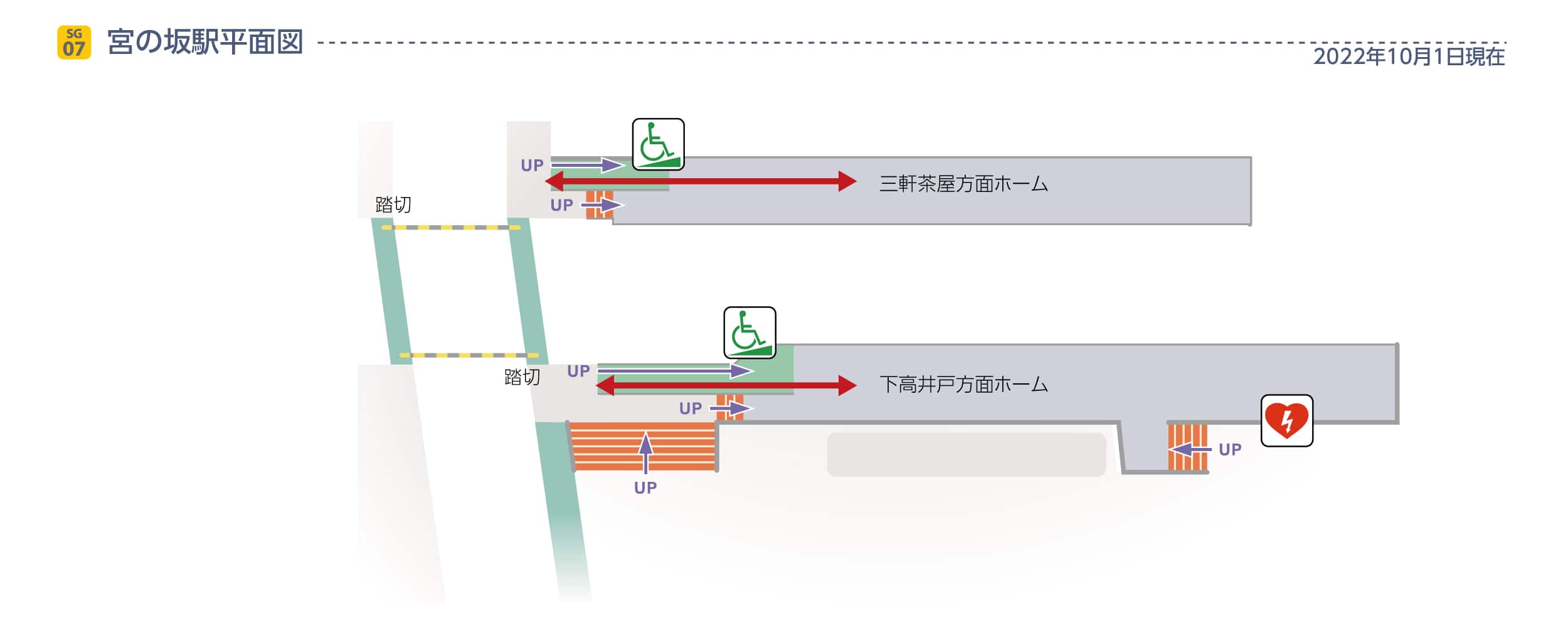 宮の坂駅平面図