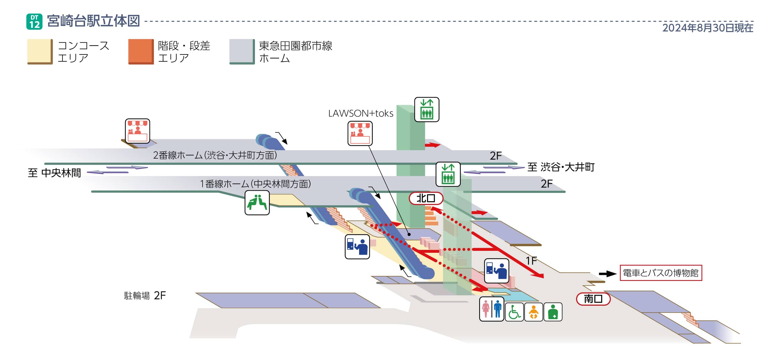 宮崎台駅立体図