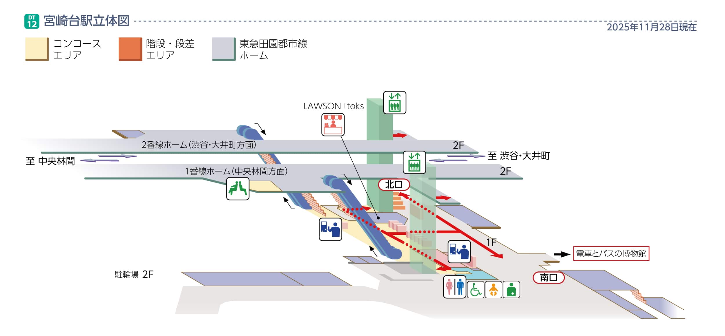 宮崎台駅立体図