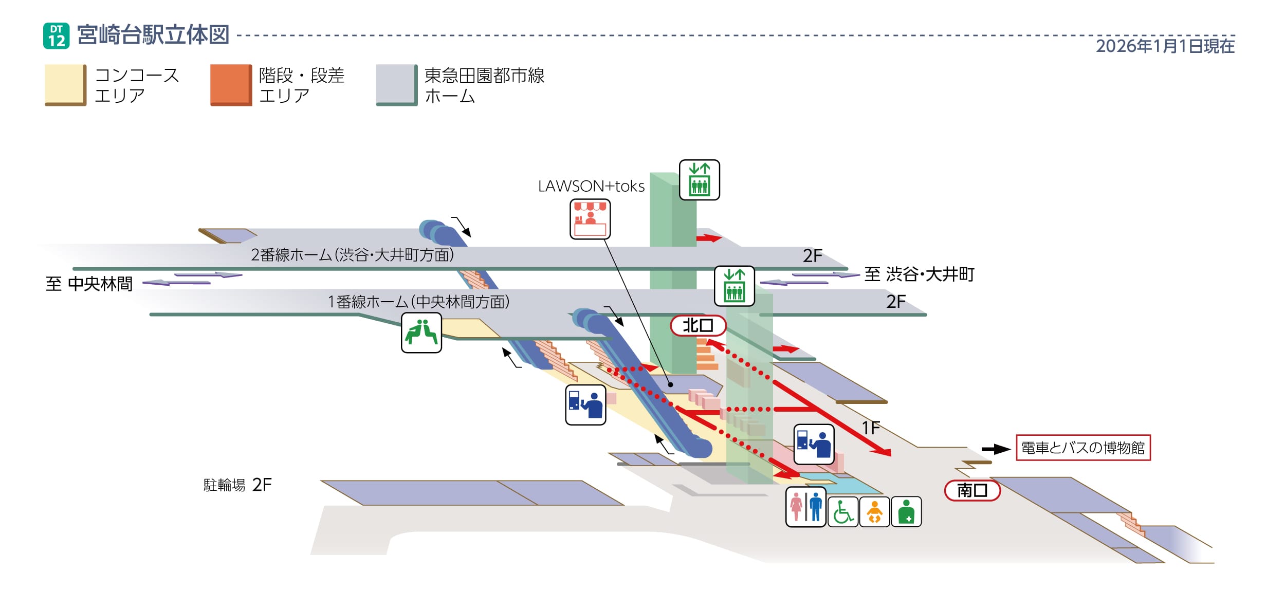 宮崎台駅立体図