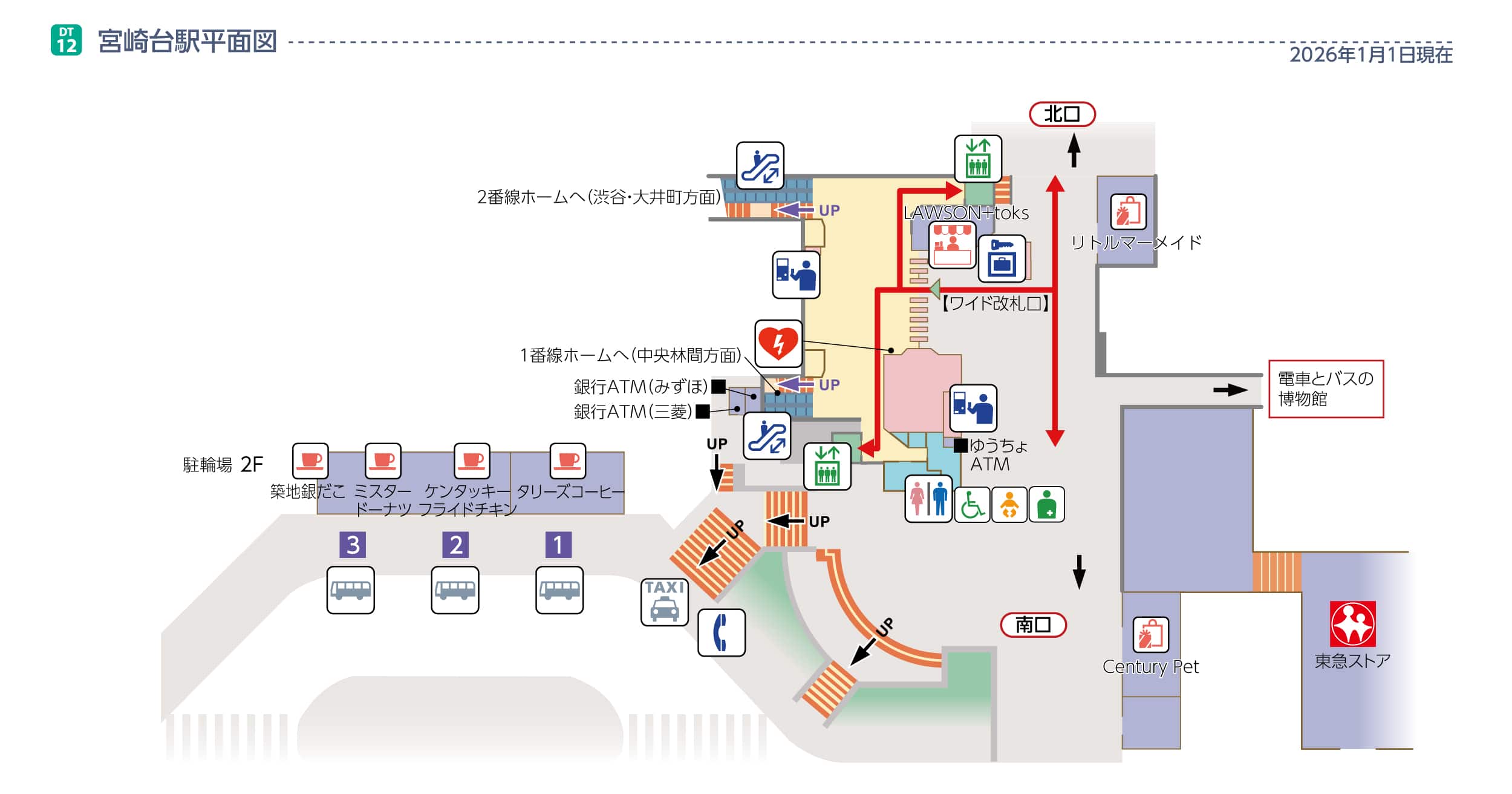 宮崎台駅平面図