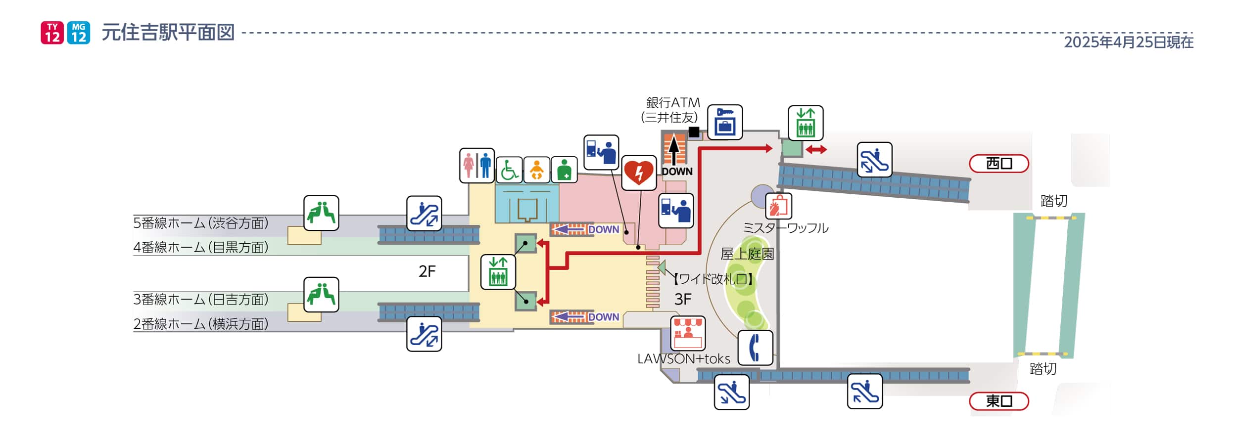 元住吉駅平面図