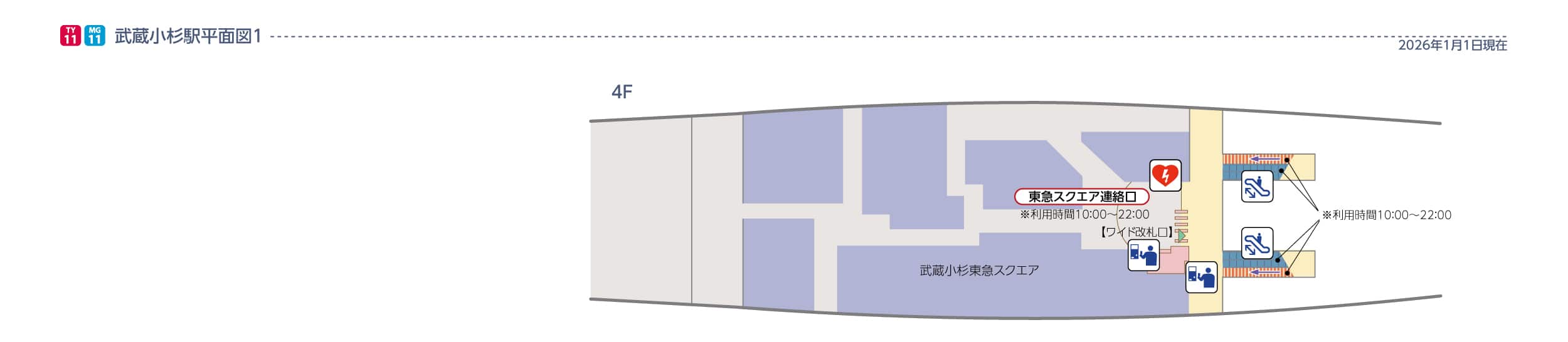 武蔵小杉駅平面図4階
