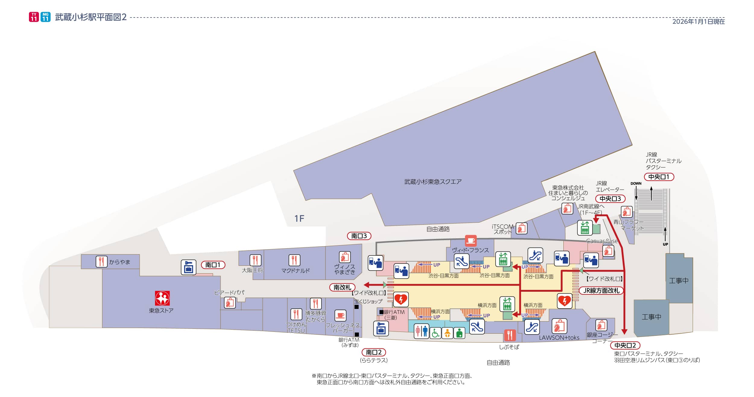武蔵小杉駅平面図１階