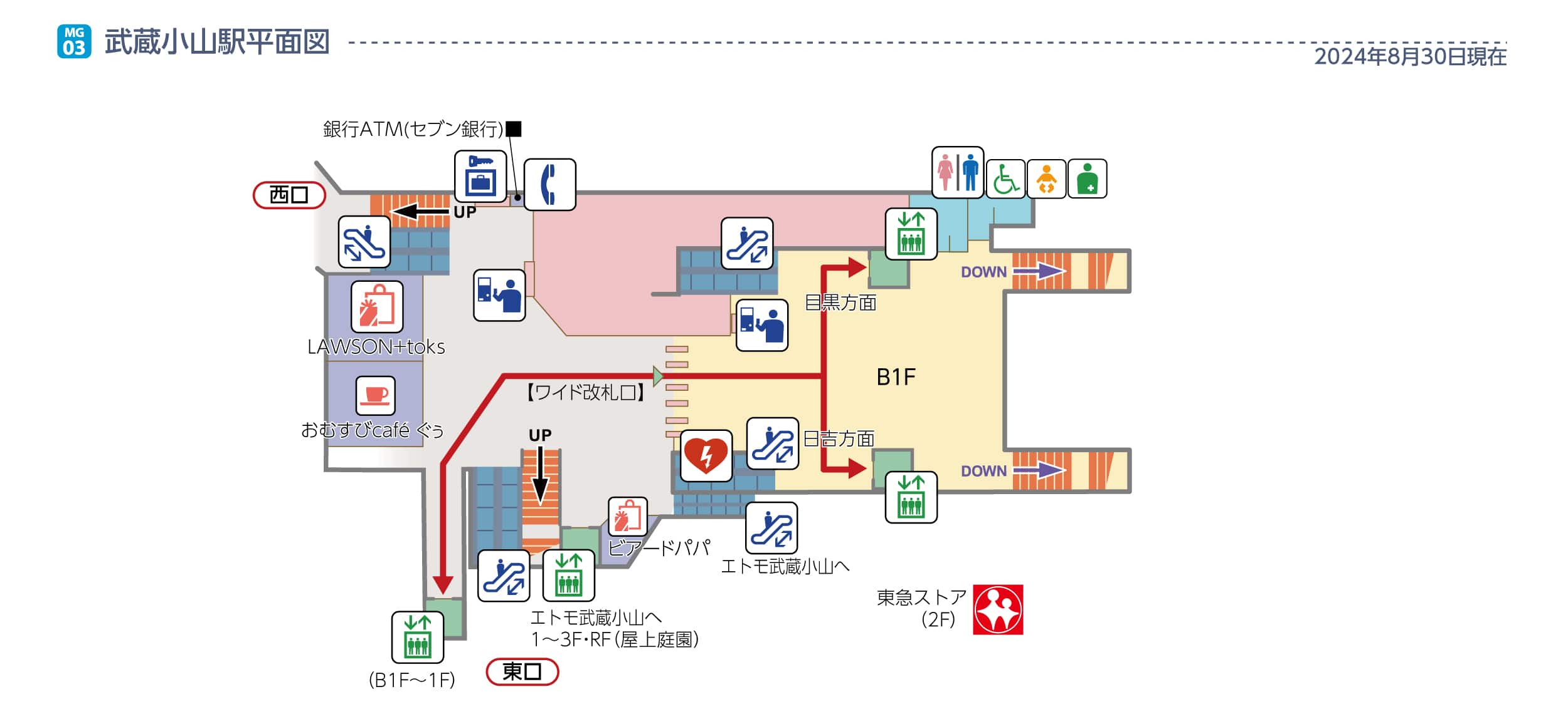 武蔵小山駅平面図