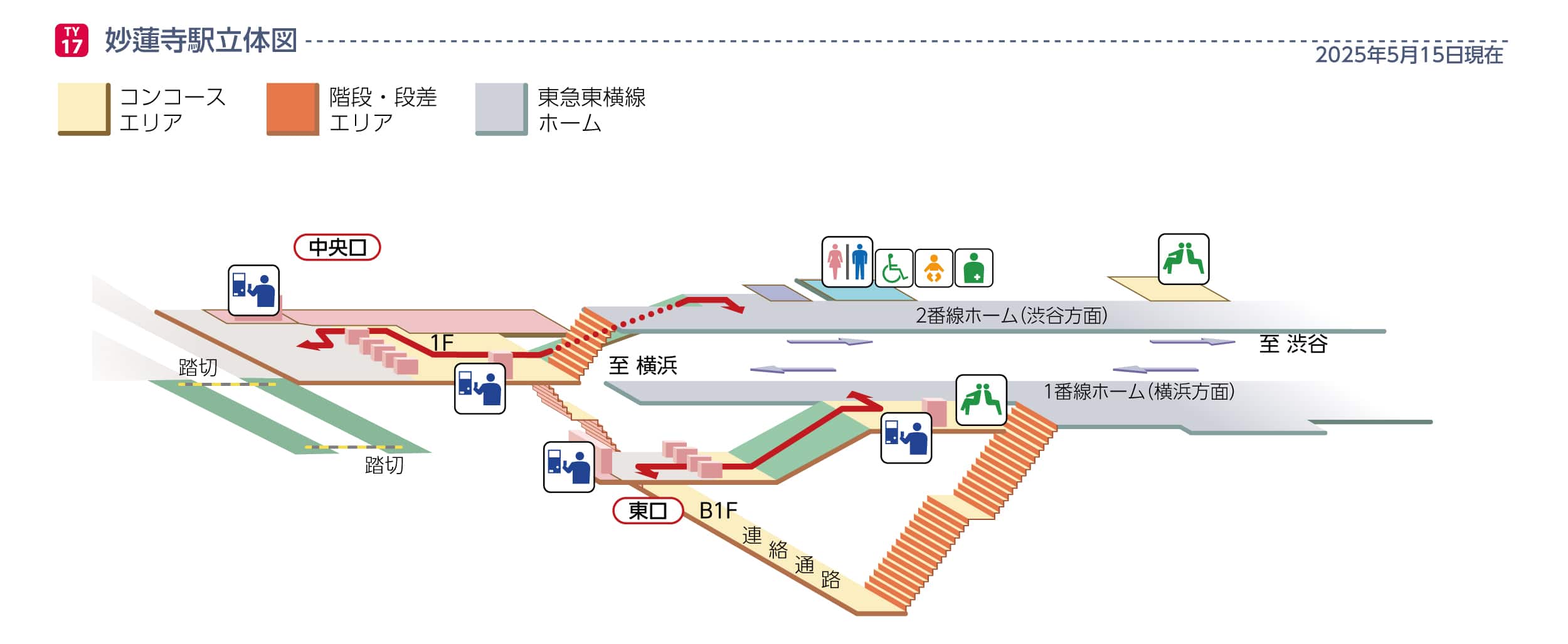 妙蓮寺駅立体図