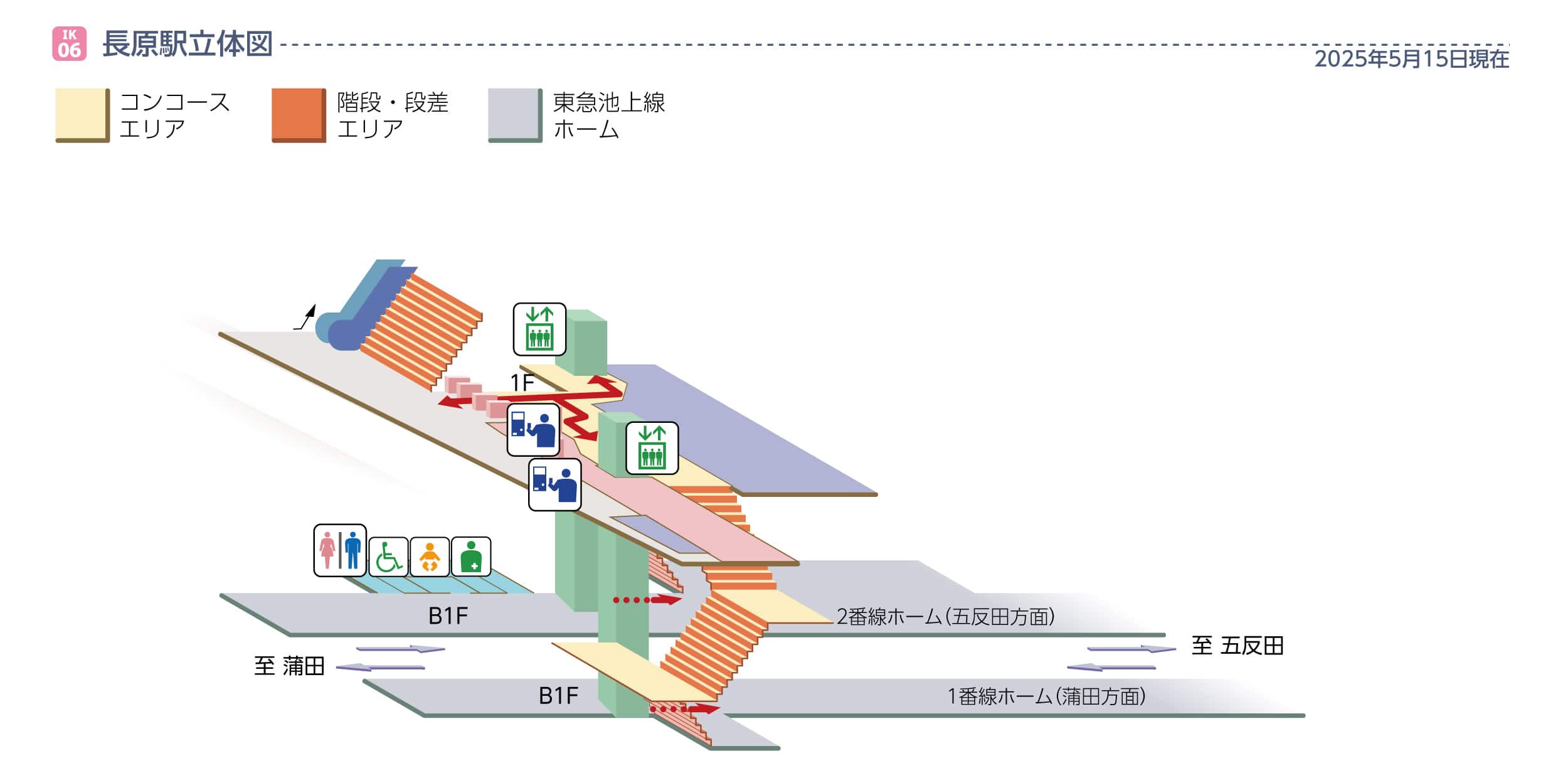 長原駅立体図