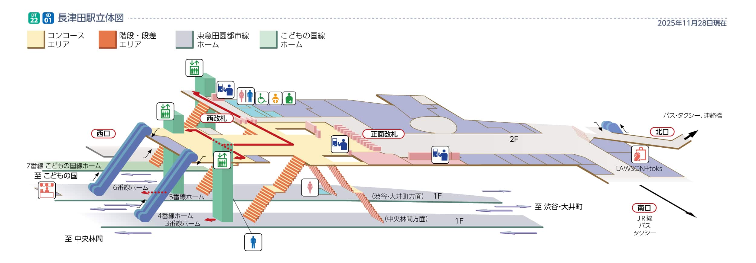 長津田駅立体図