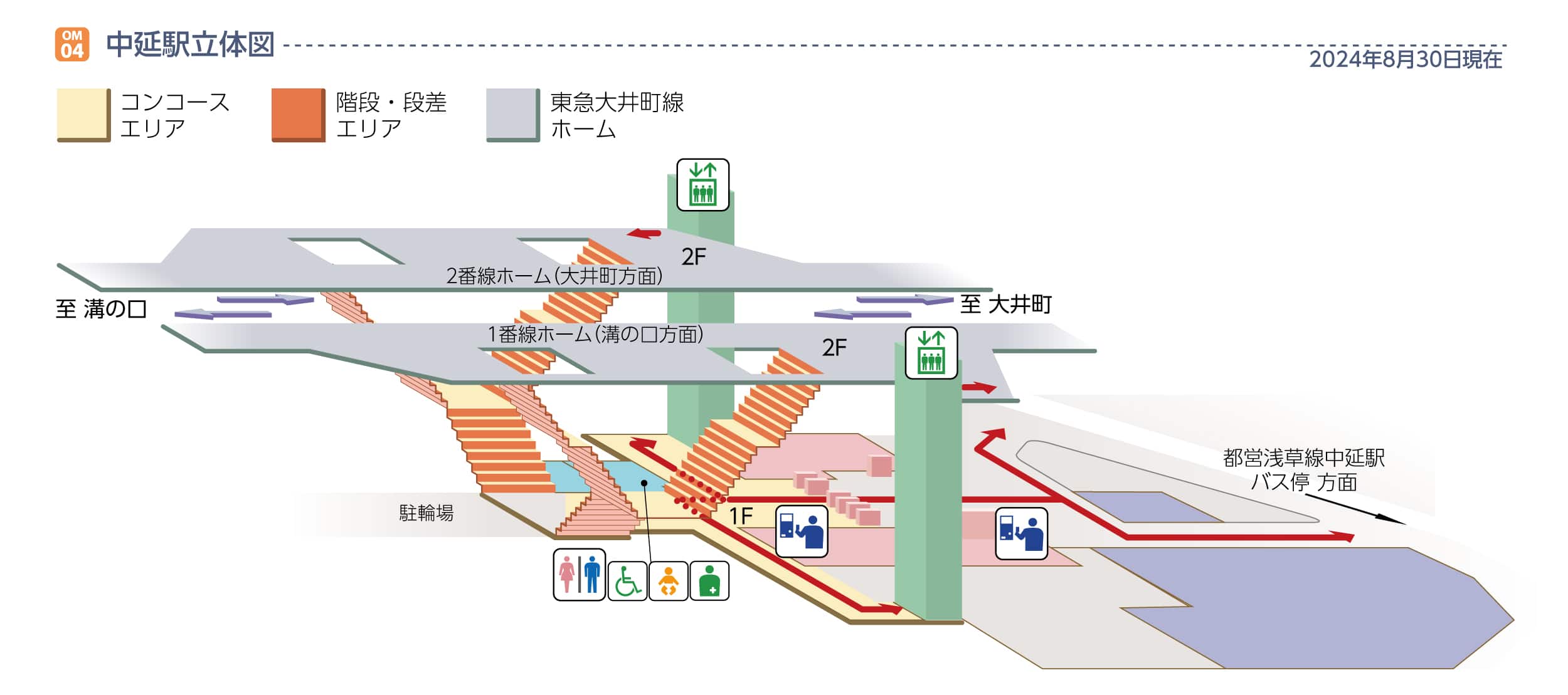 中延駅立体図