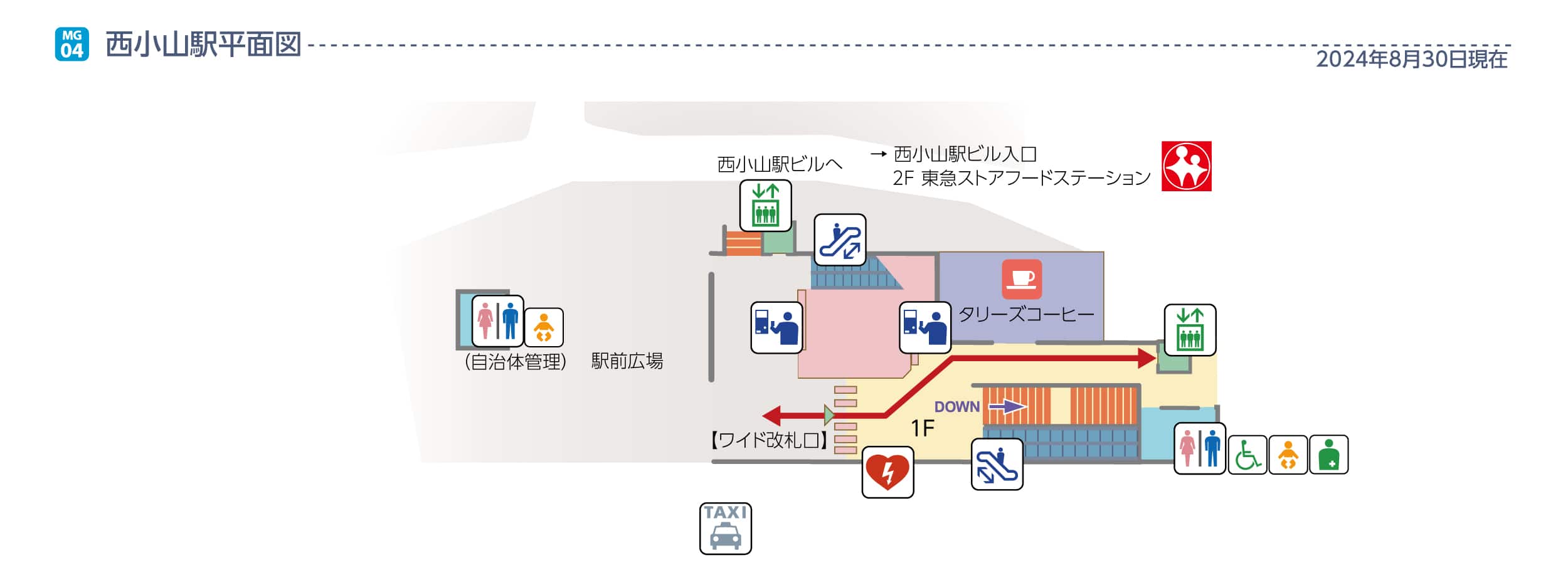 西小山駅平面図