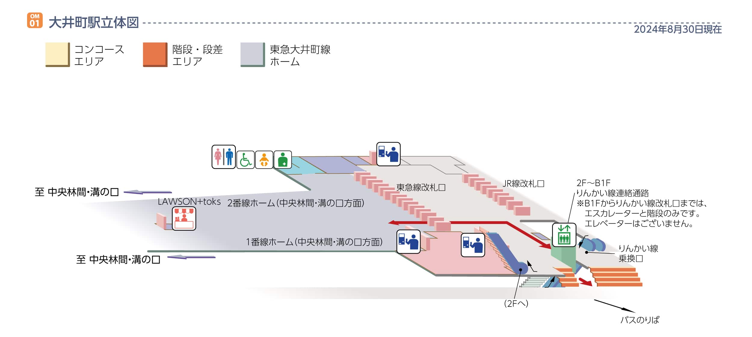 大井町駅の立体図
