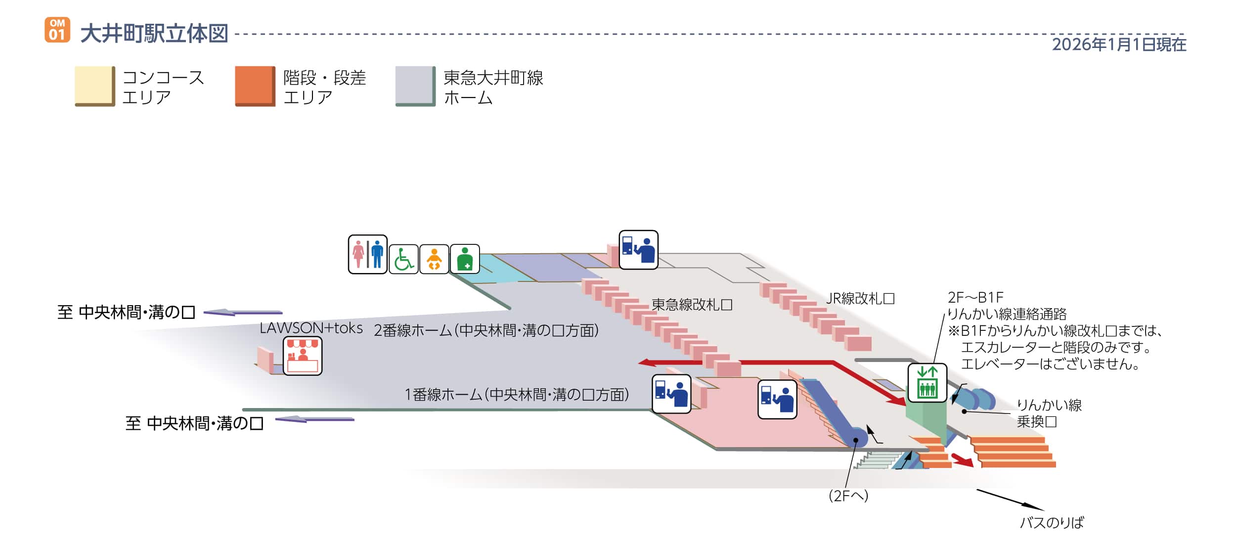 大井町駅立体図