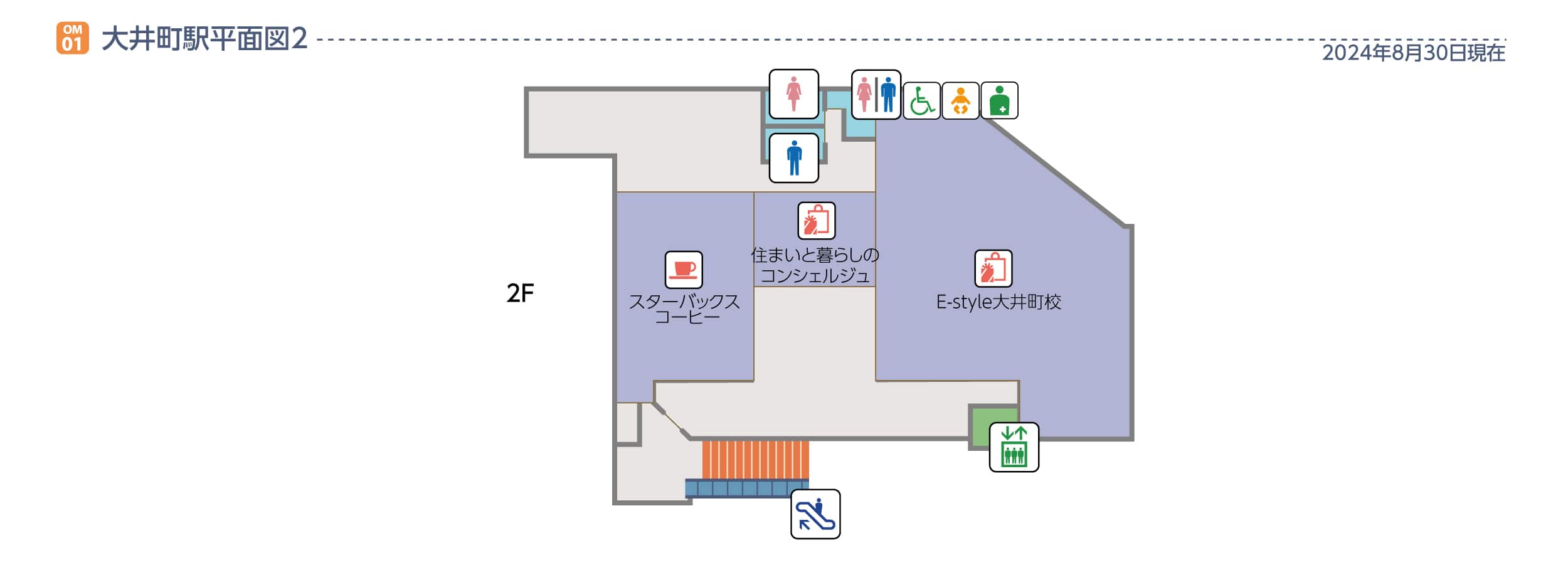 大井町駅の2階