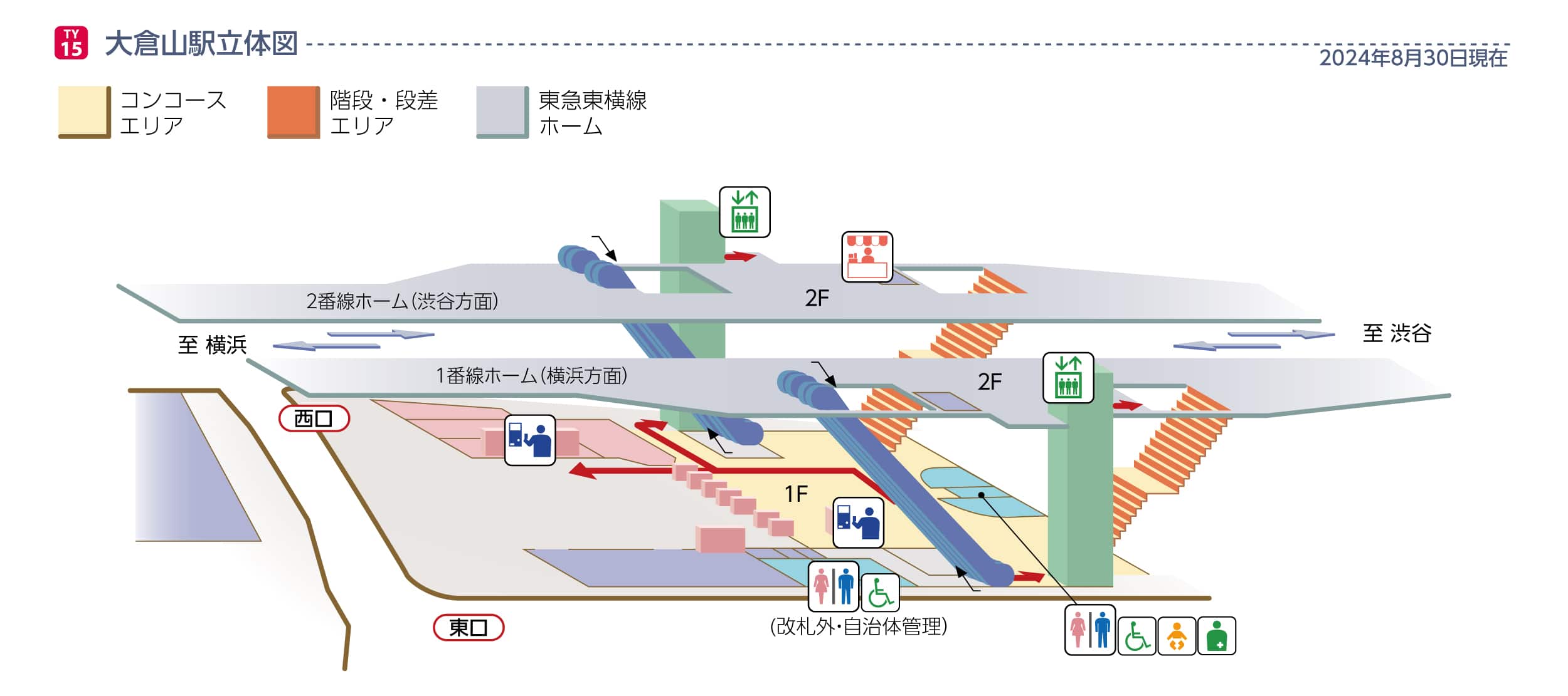 大倉山駅立体図
