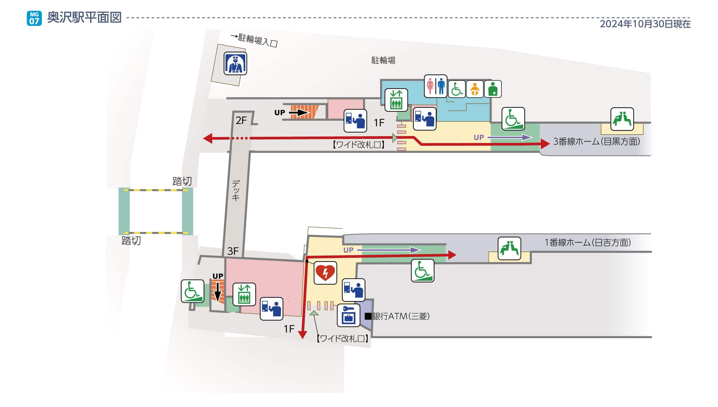 奥沢駅平面図