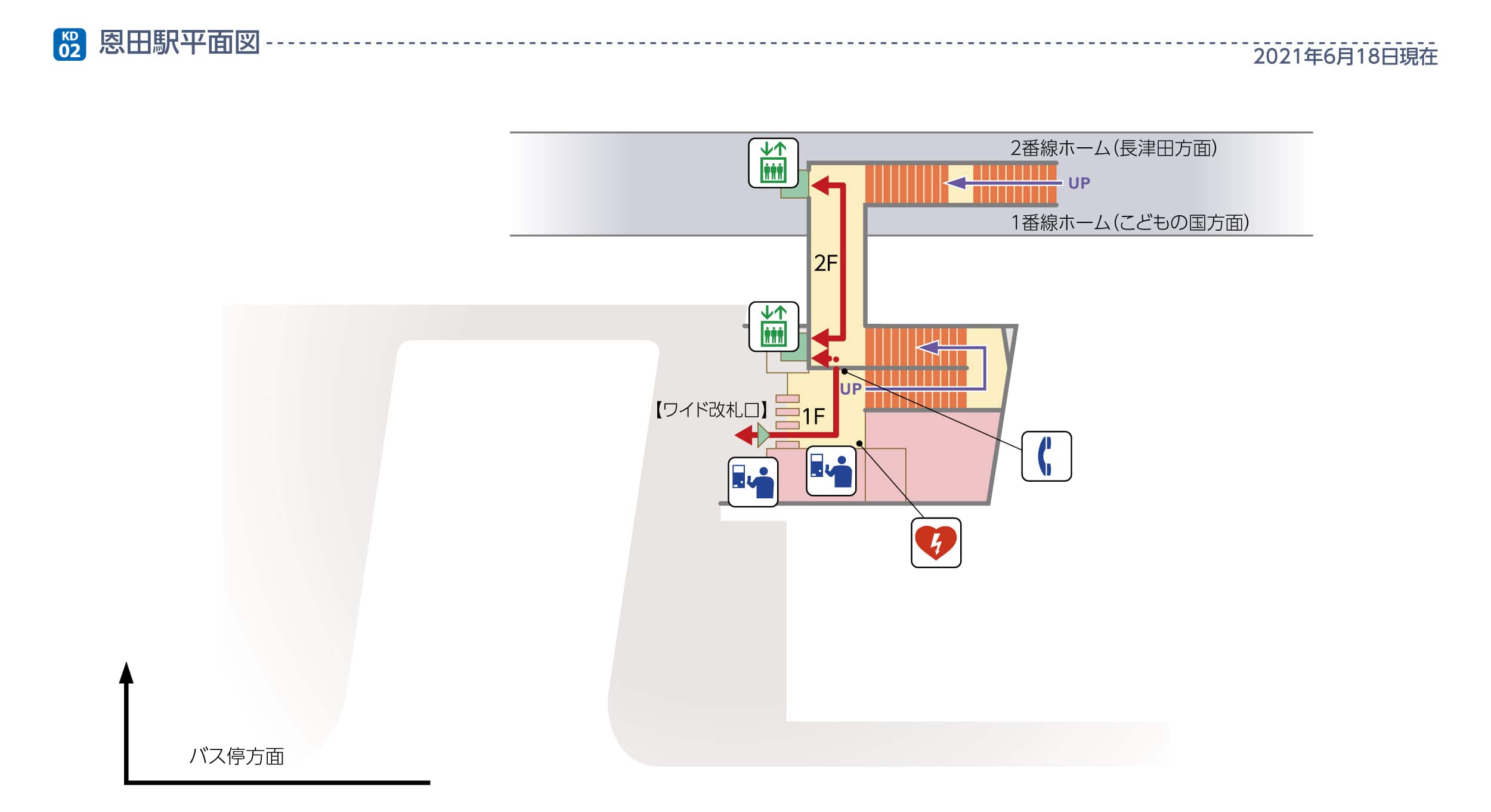 恩田駅平面図