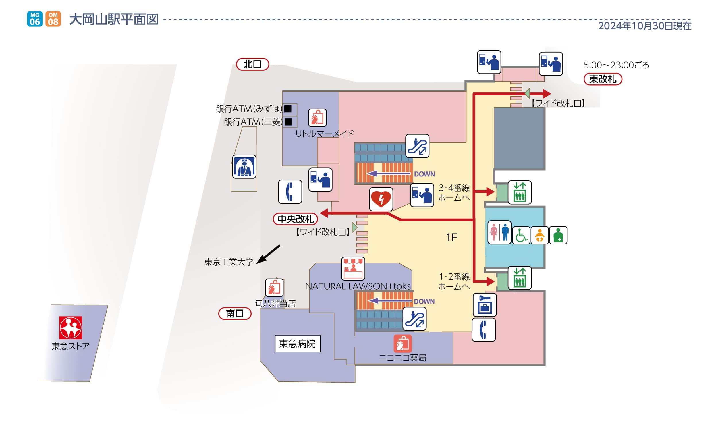 大岡山駅平面図