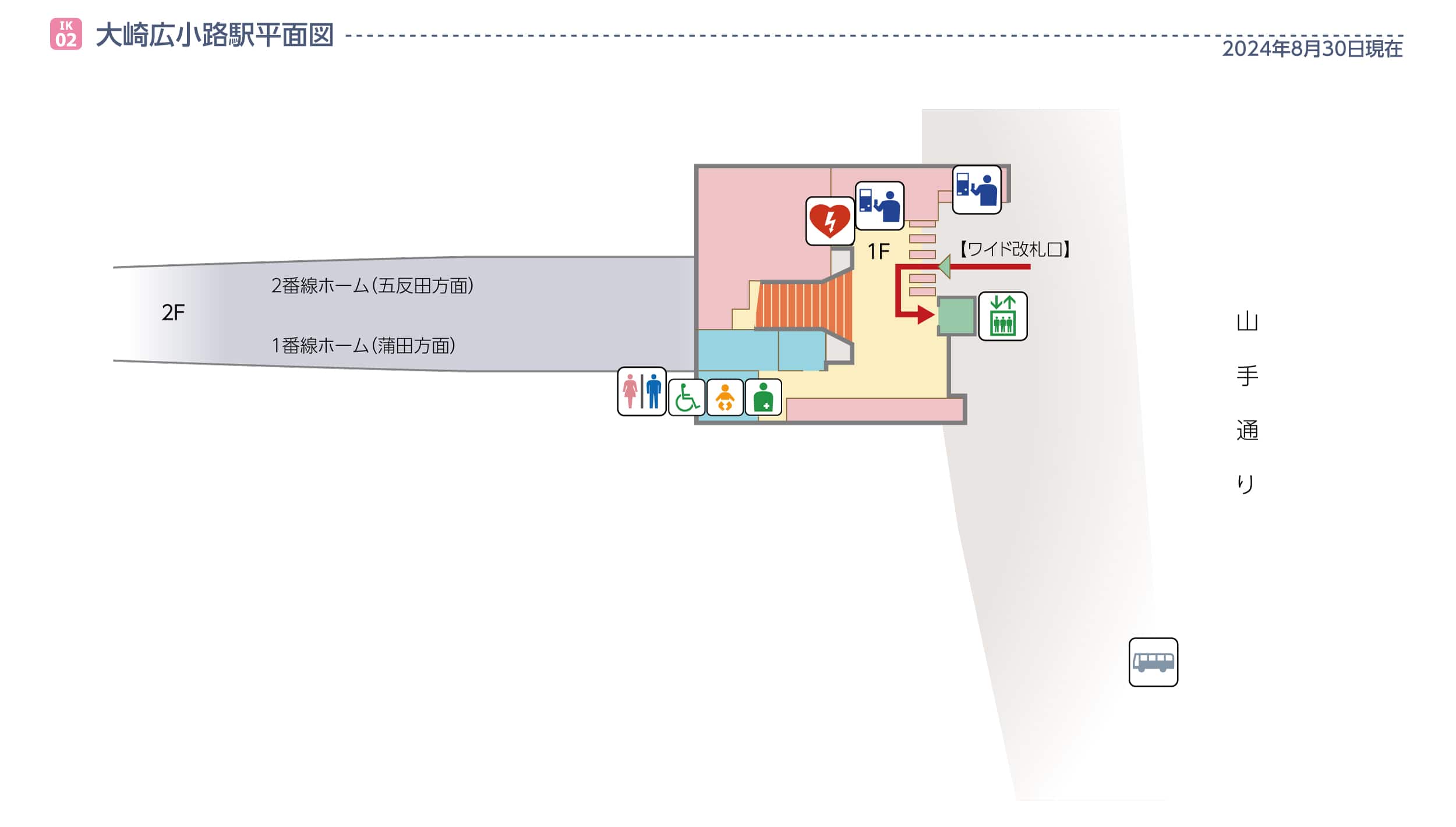大崎広小路駅平面図