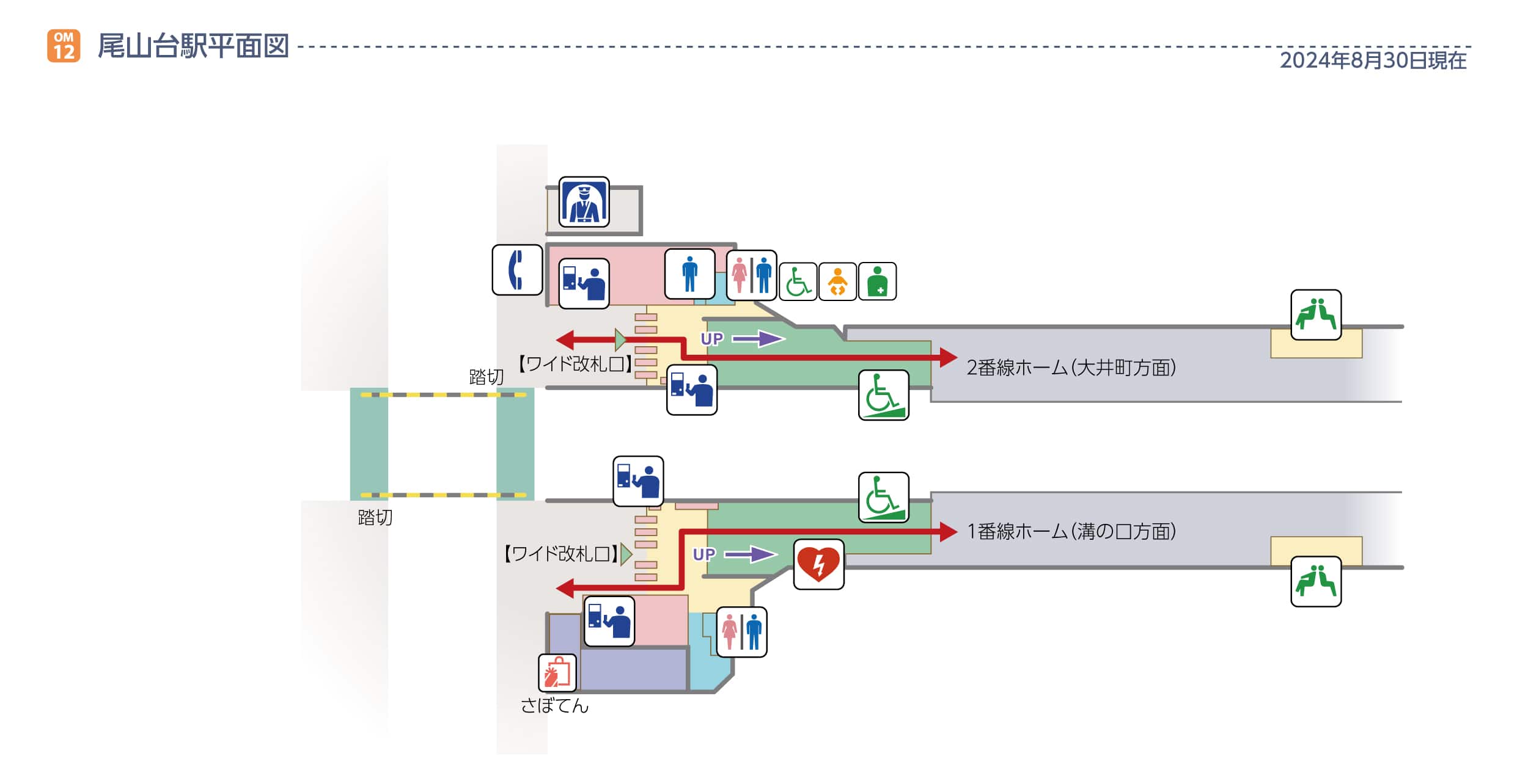 尾山台駅平面図