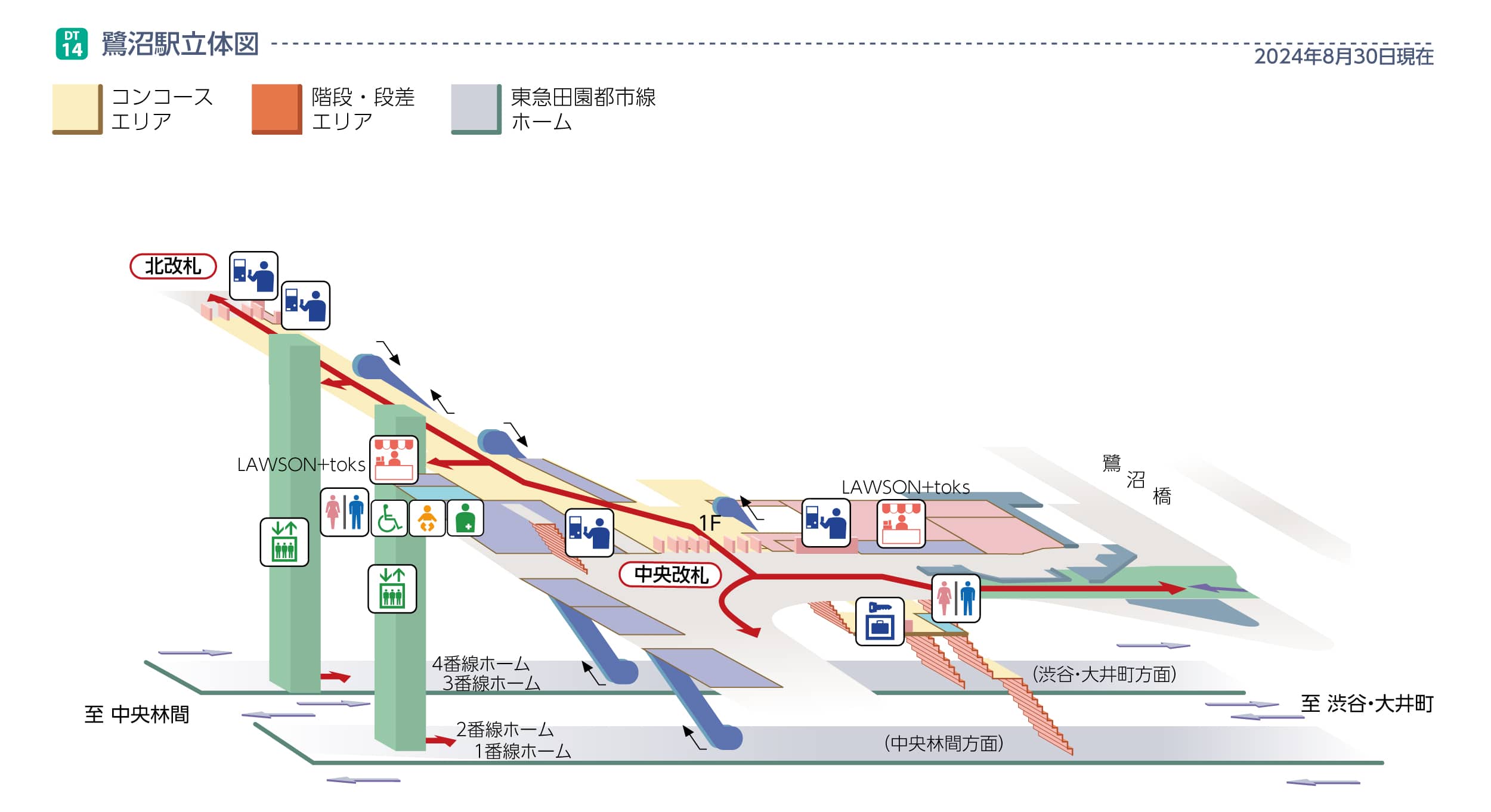 鷺沼駅立体図