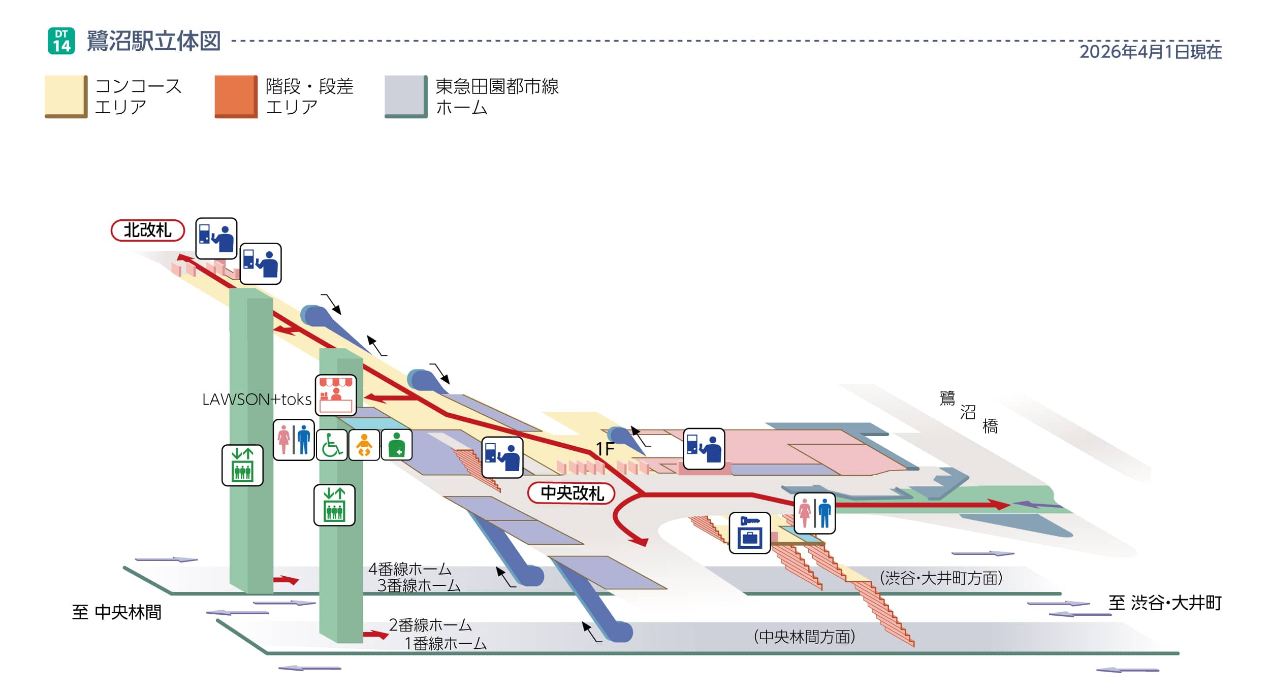 鷺沼駅立体図