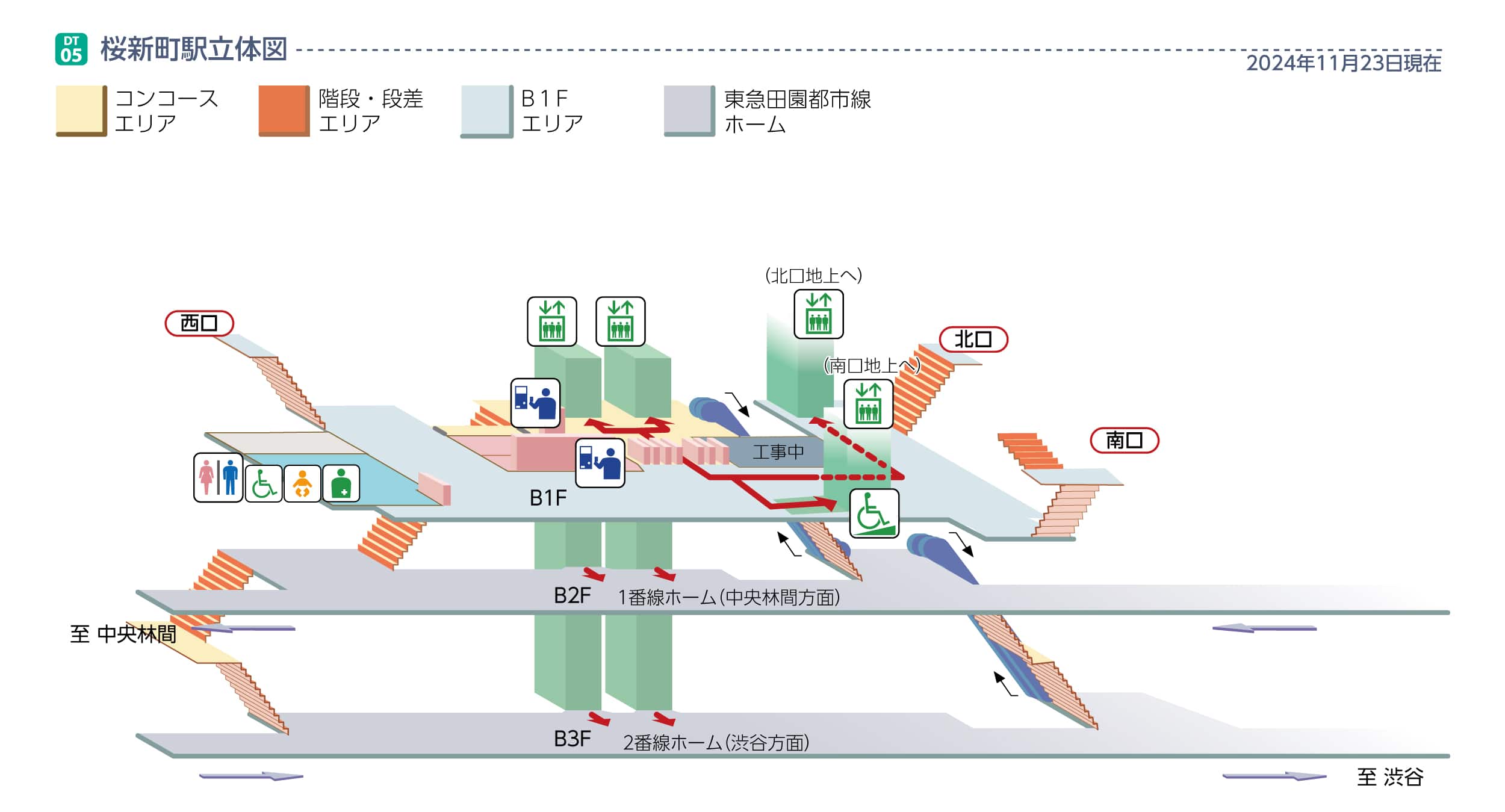 桜新町駅立体図