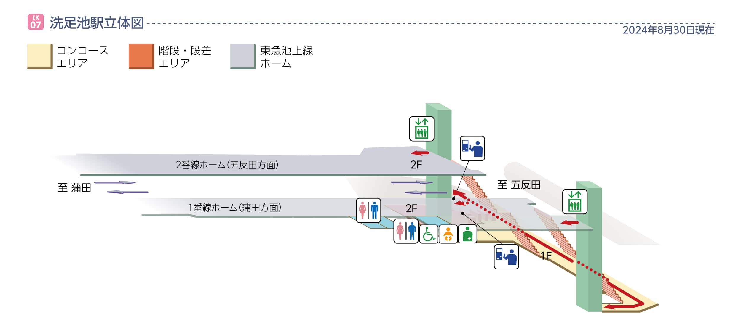 洗足池駅立体図