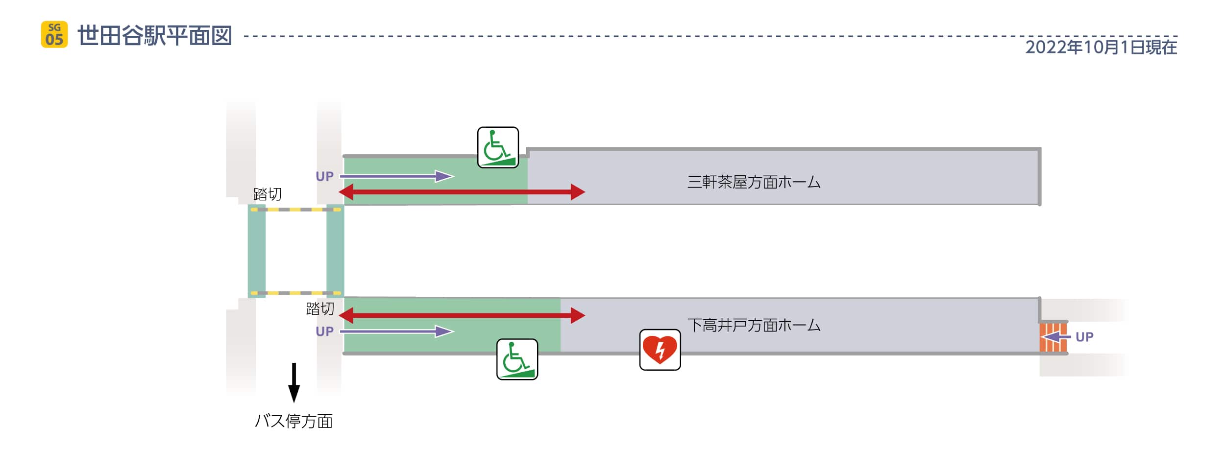 世田谷線駅平面図