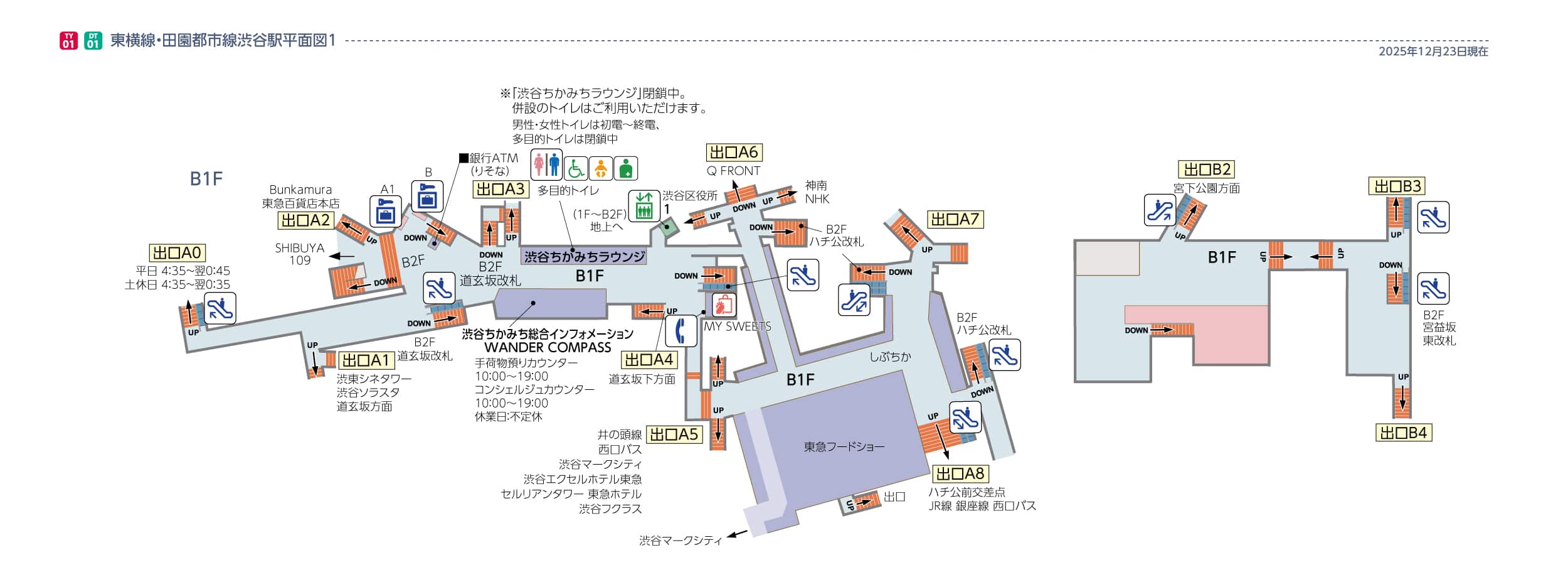 渋谷駅平面図地下一階