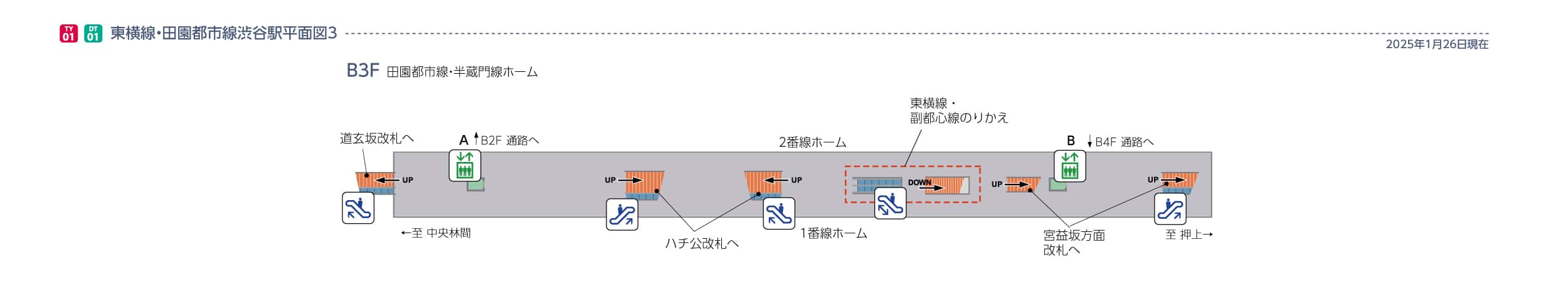 渋谷駅平面図 3F